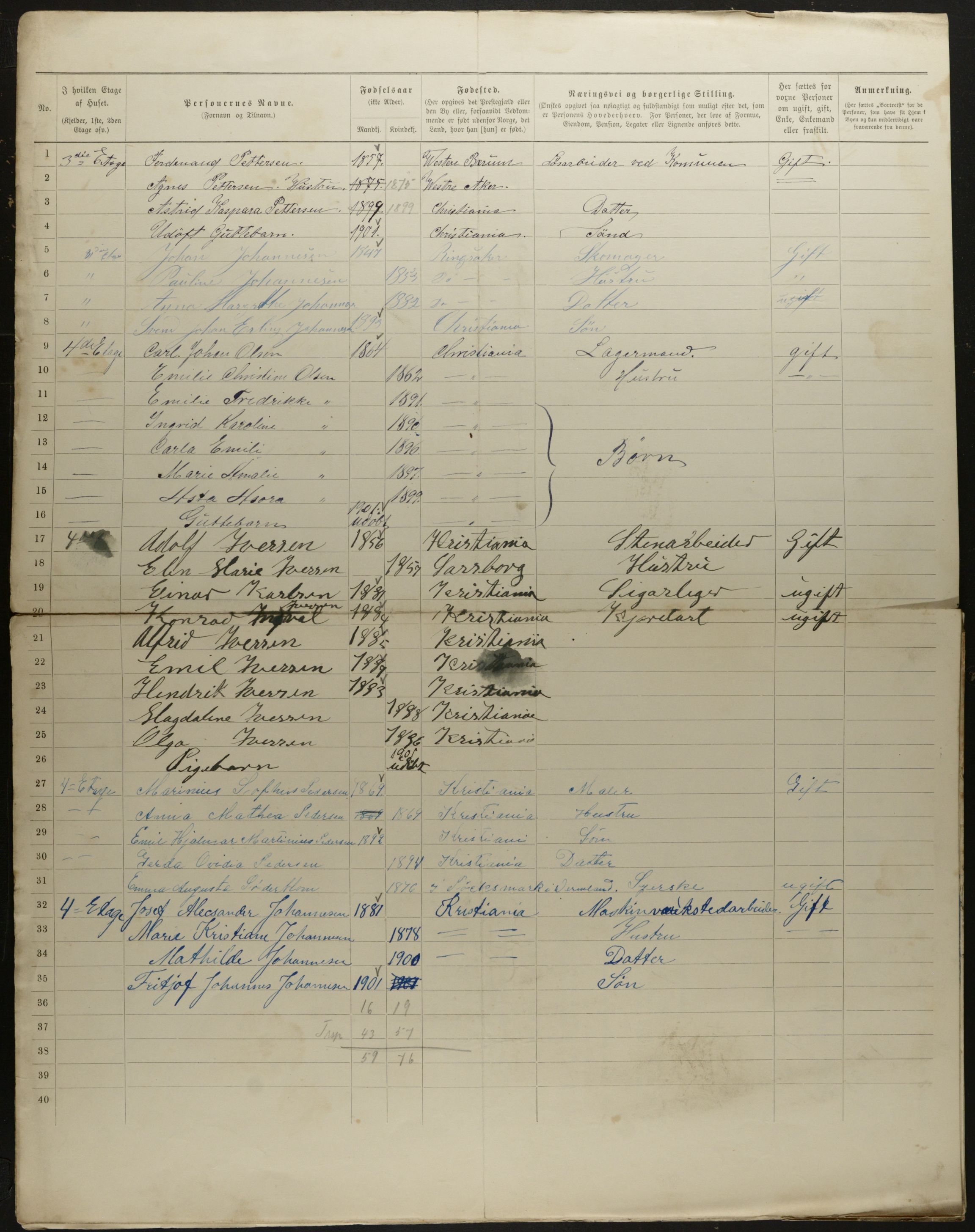 OBA, Municipal Census 1901 for Kristiania, 1901, p. 8491