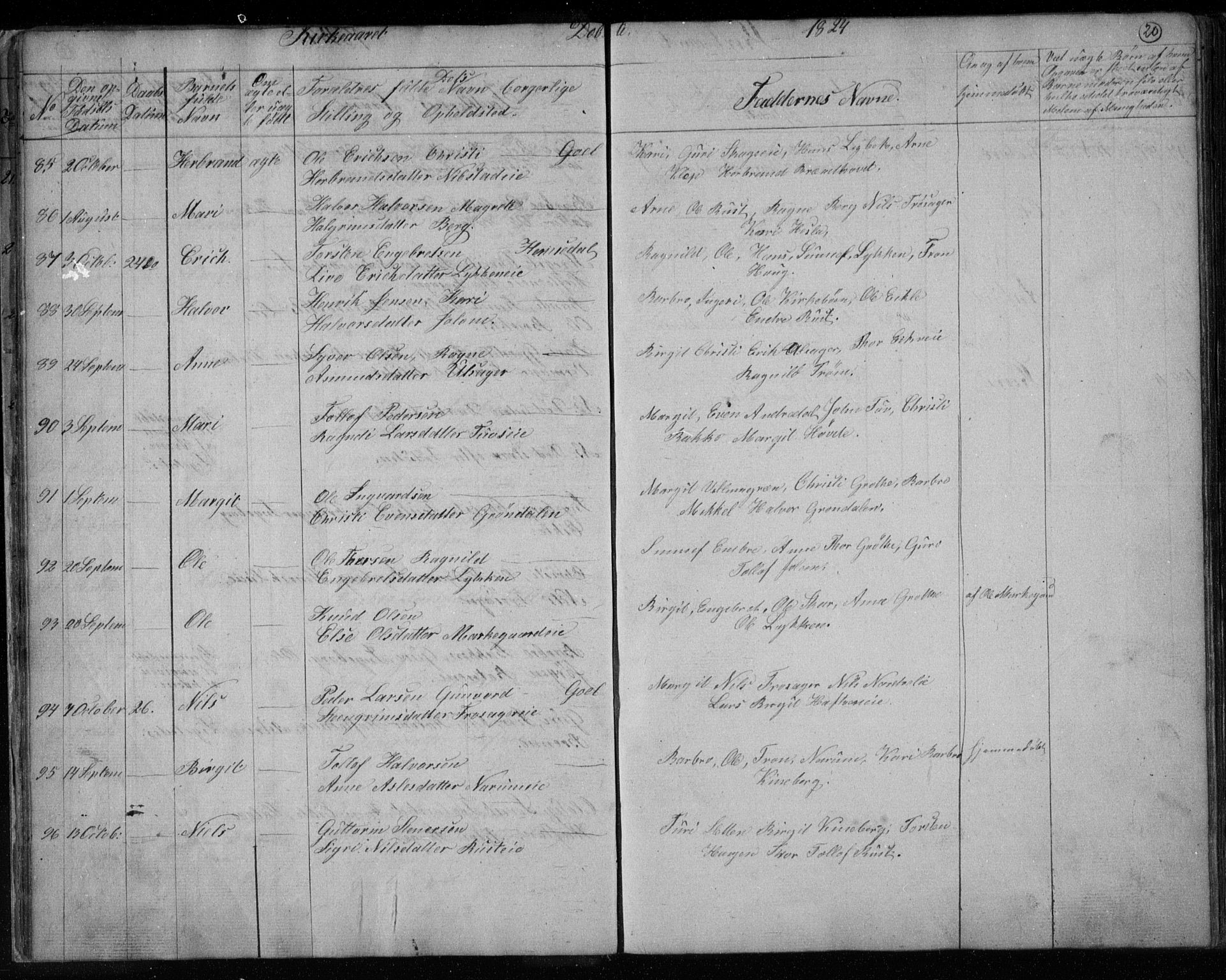 Gol kirkebøker, AV/SAKO-A-226/F/Fa/L0001: Parish register (official) no. I 1, 1821-1837, p. 20