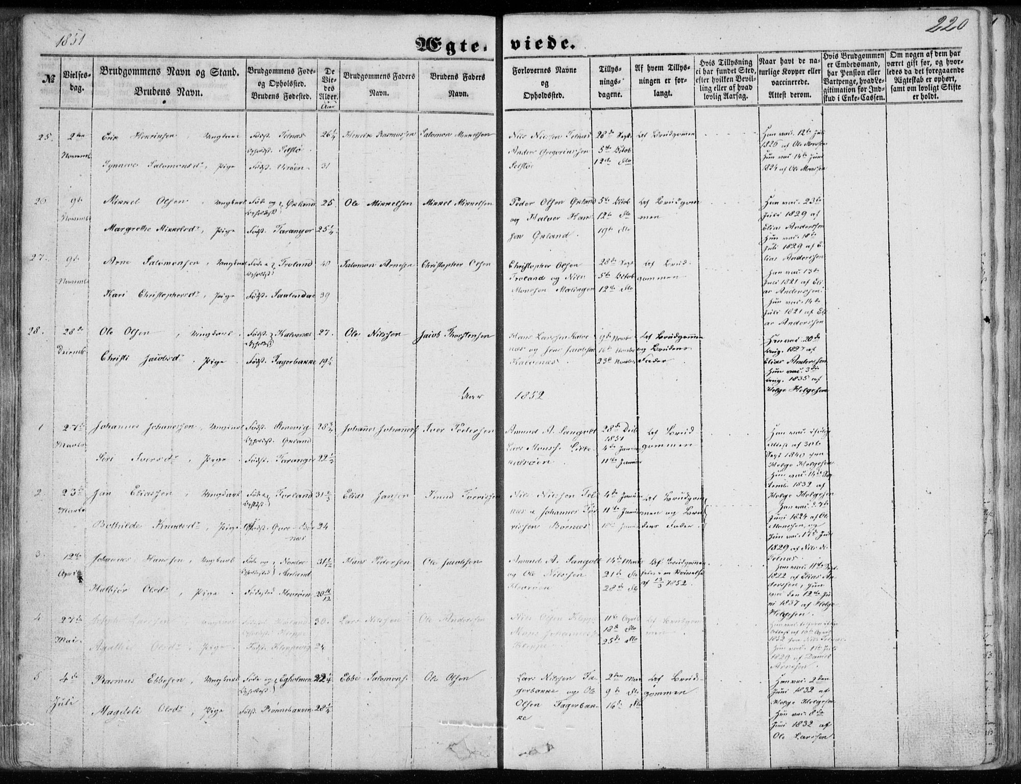 Sund sokneprestembete, SAB/A-99930: Parish register (official) no. A 14, 1850-1866, p. 220
