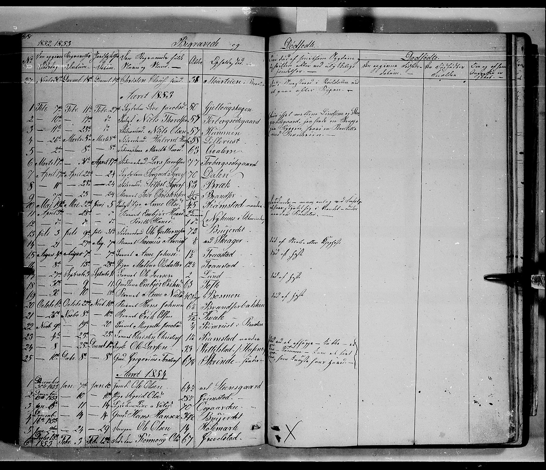 Lom prestekontor, SAH/PREST-070/L/L0004: Parish register (copy) no. 4, 1845-1864, p. 418-419