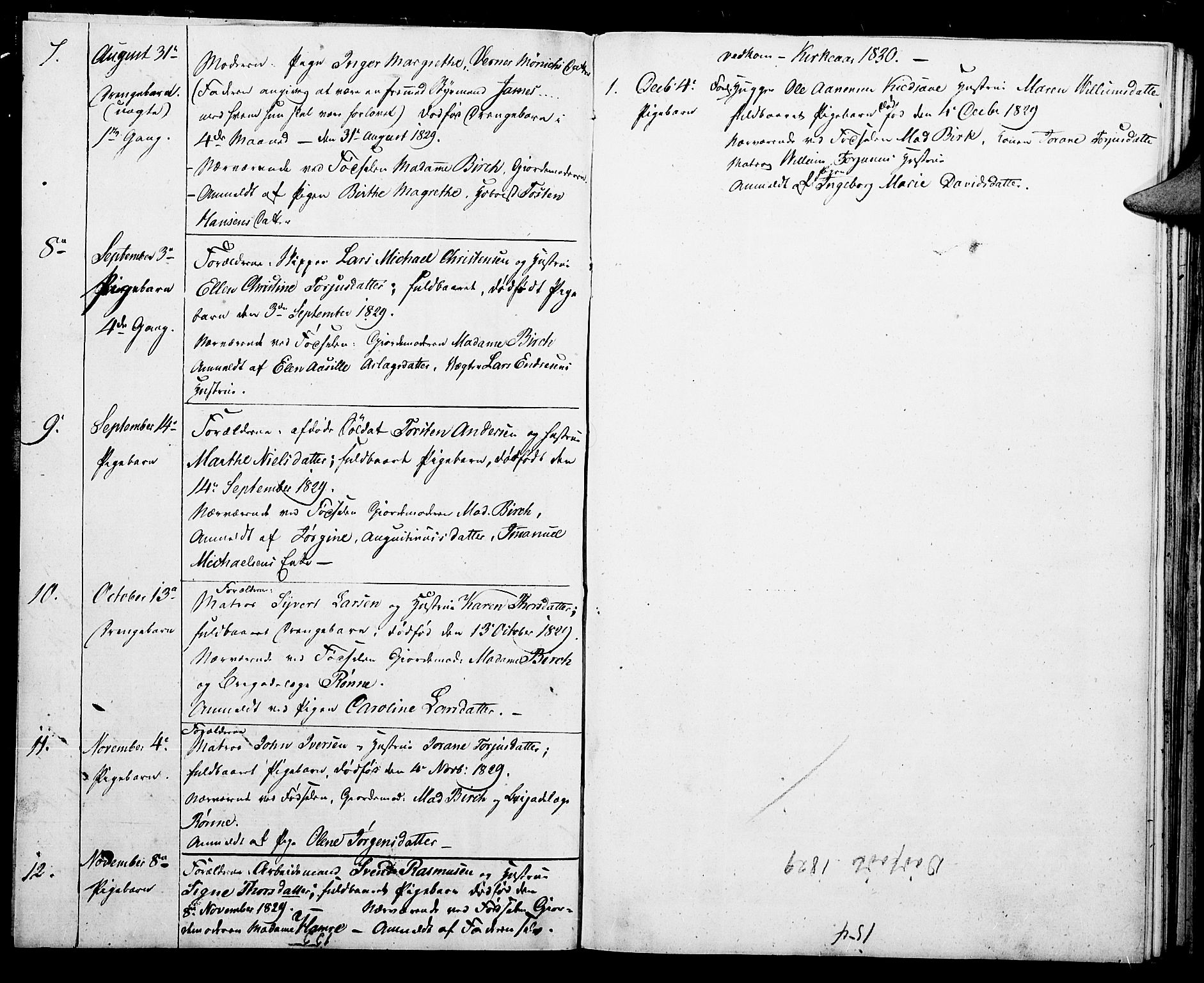 Kristiansand domprosti, AV/SAK-1112-0006/F/Fb/L0006: Parish register (copy) no. B 6, 1828-1829, p. 134-135