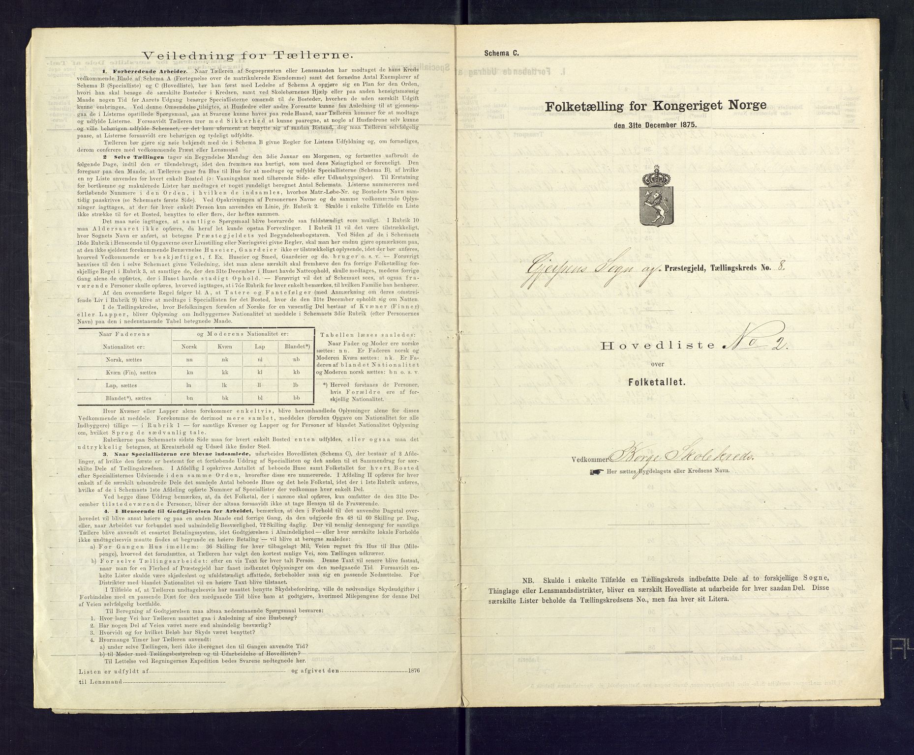 SAKO, 1875 census for 0812P Gjerpen, 1875, p. 33