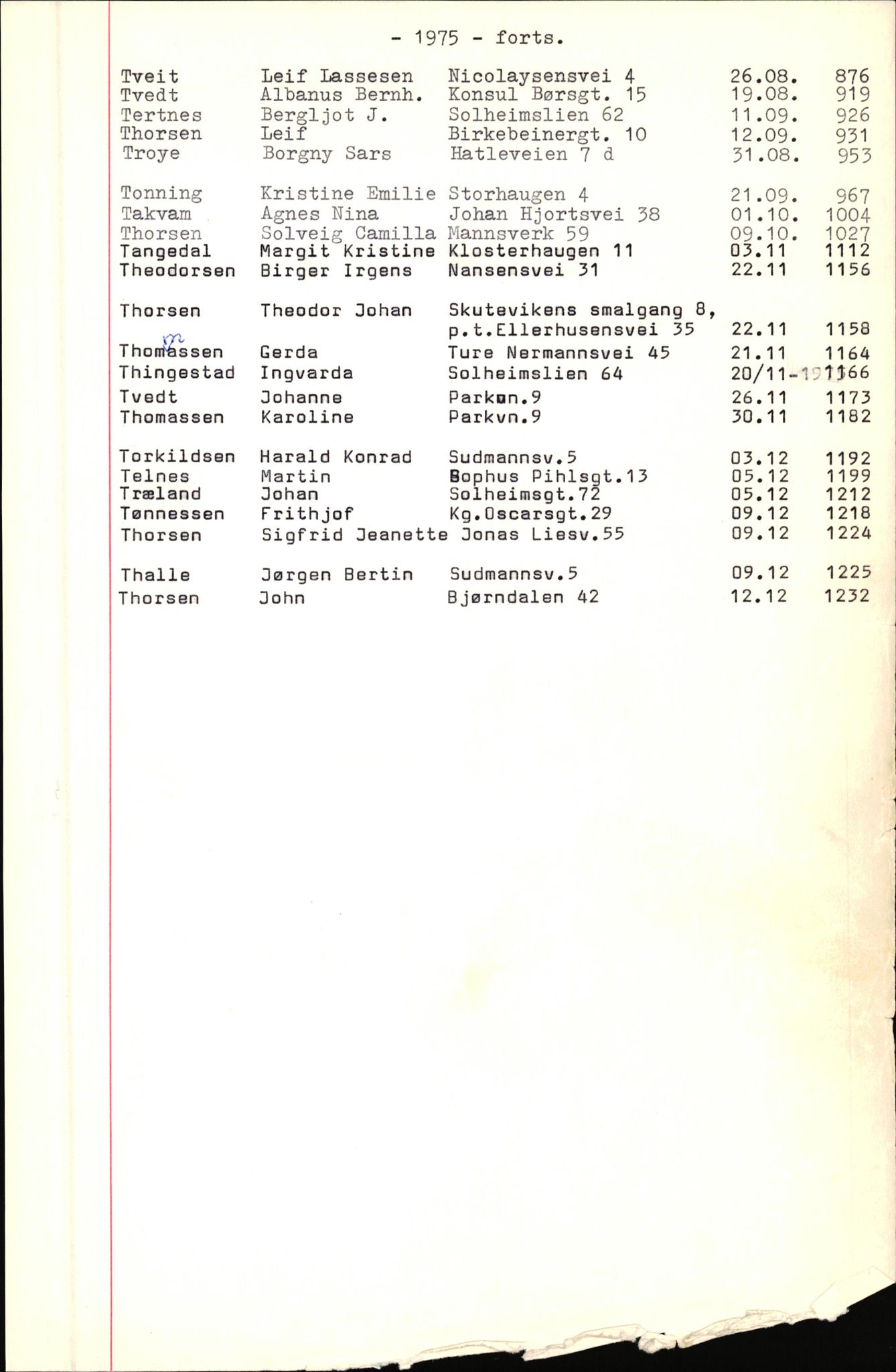 Byfogd og Byskriver i Bergen, SAB/A-3401/06/06Nb/L0010: Register til dødsfalljournaler, 1973-1975, p. 103
