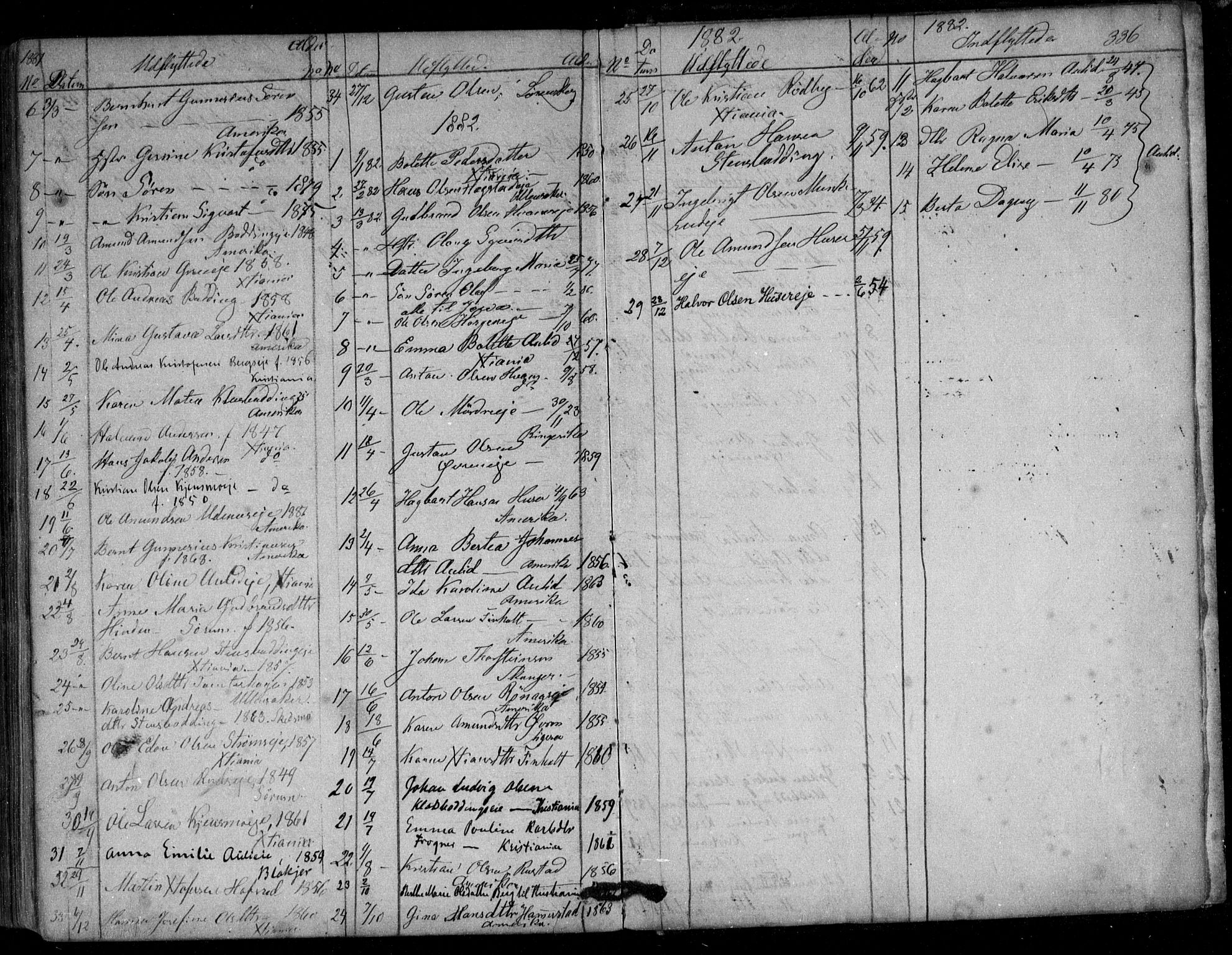 Nes prestekontor Kirkebøker, SAO/A-10410/F/Fc/L0001: Parish register (official) no. III 1, 1859-1882, p. 336