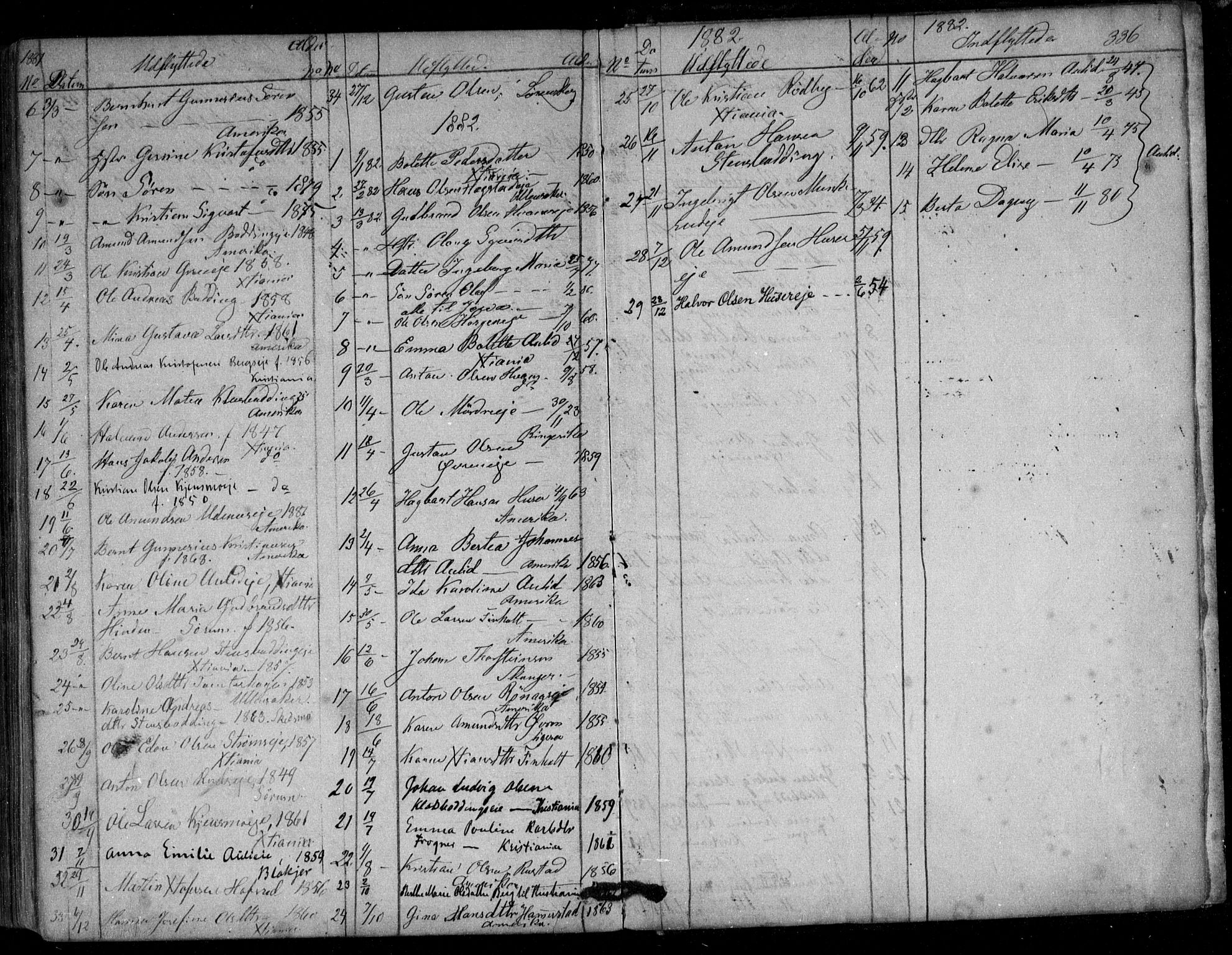 Nes prestekontor Kirkebøker, AV/SAO-A-10410/F/Fc/L0001: Parish register (official) no. III 1, 1859-1882, p. 336