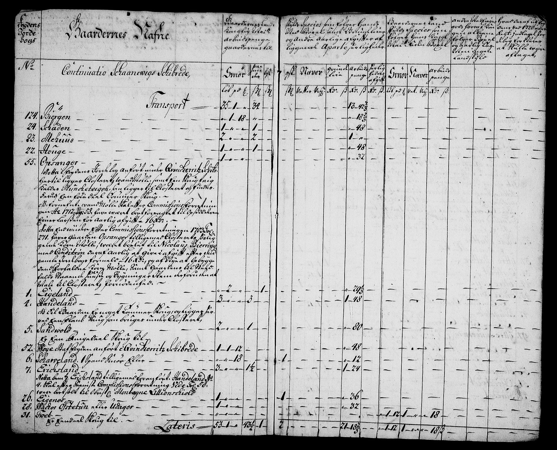 Rentekammeret inntil 1814, Realistisk ordnet avdeling, AV/RA-EA-4070/On/L0005: [Jj 6]: Forskjellige dokumenter om Halsnøy klosters gods, 1697-1770, p. 63