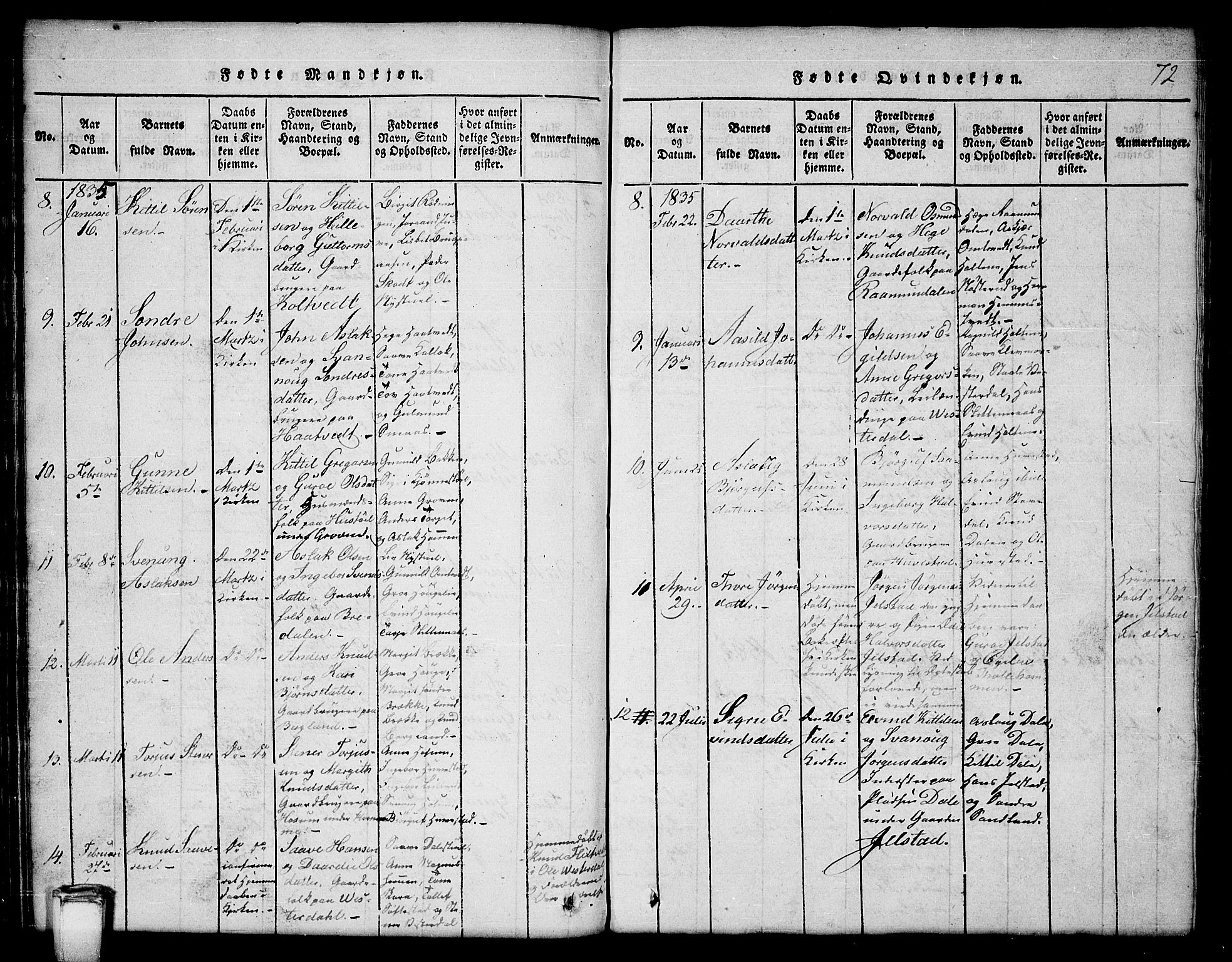 Kviteseid kirkebøker, AV/SAKO-A-276/G/Gb/L0001: Parish register (copy) no. II 1, 1815-1842, p. 72