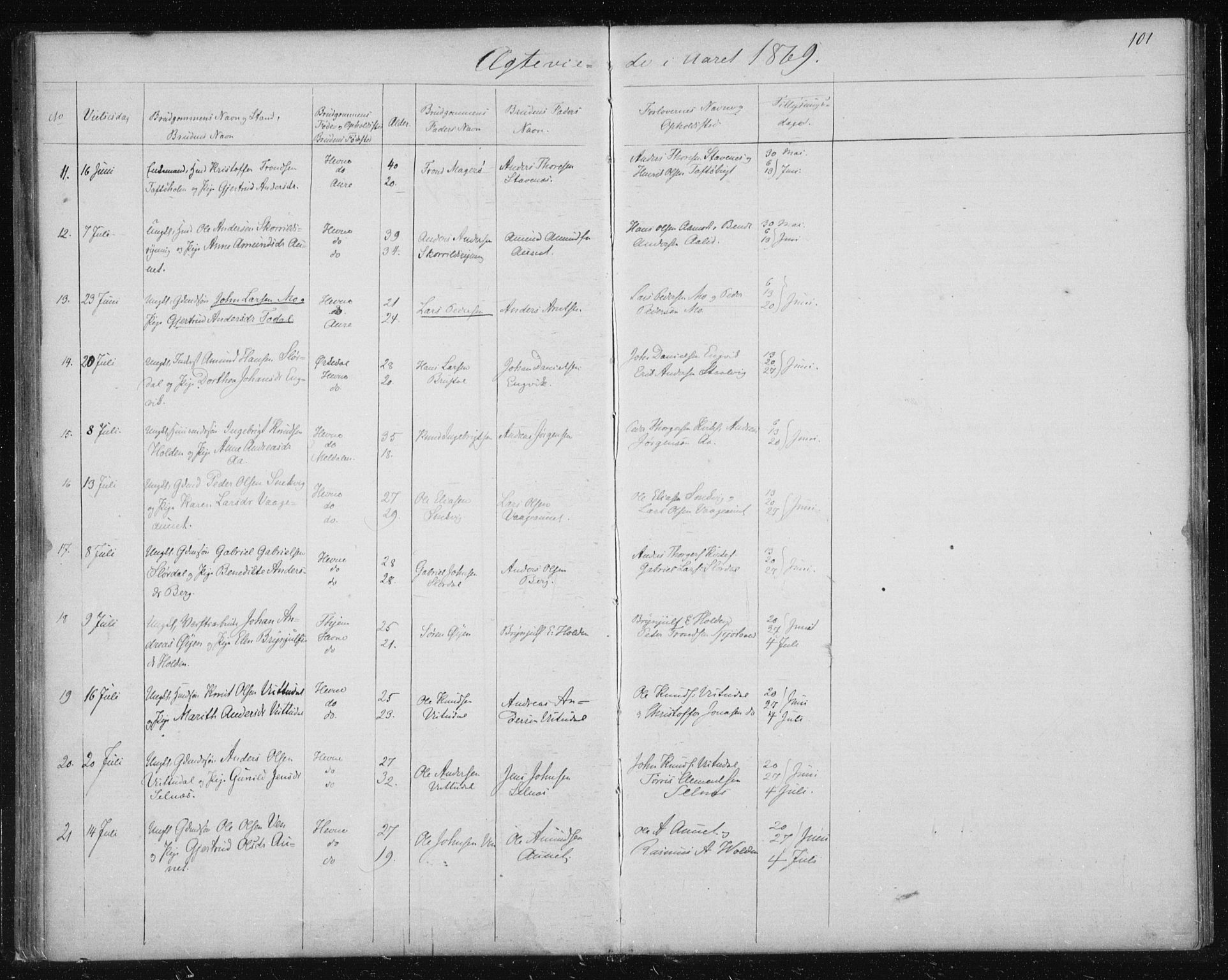 Ministerialprotokoller, klokkerbøker og fødselsregistre - Sør-Trøndelag, SAT/A-1456/630/L0503: Parish register (copy) no. 630C01, 1869-1878, p. 101