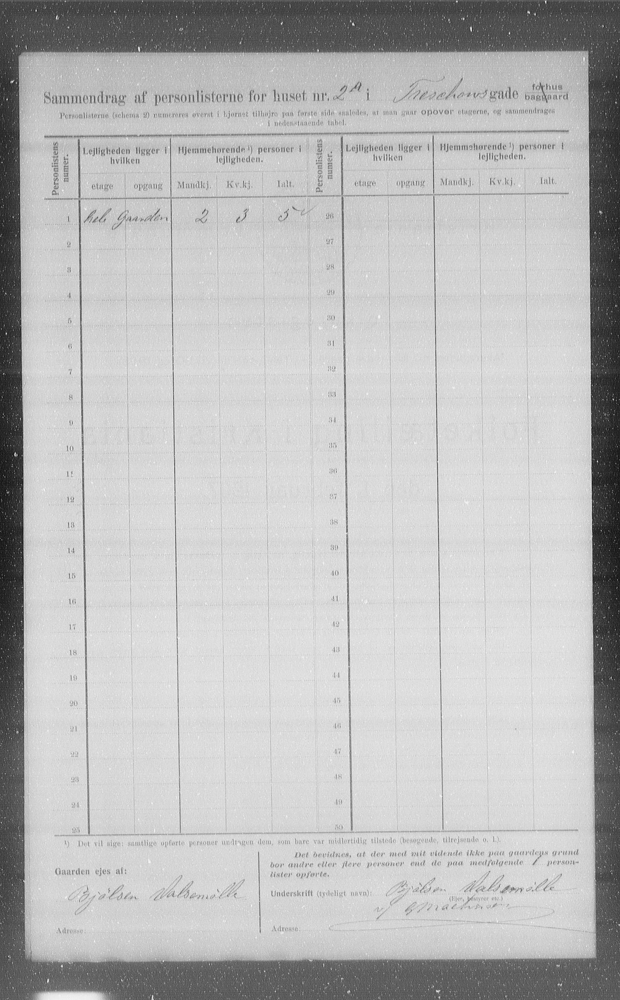 OBA, Municipal Census 1907 for Kristiania, 1907, p. 58779