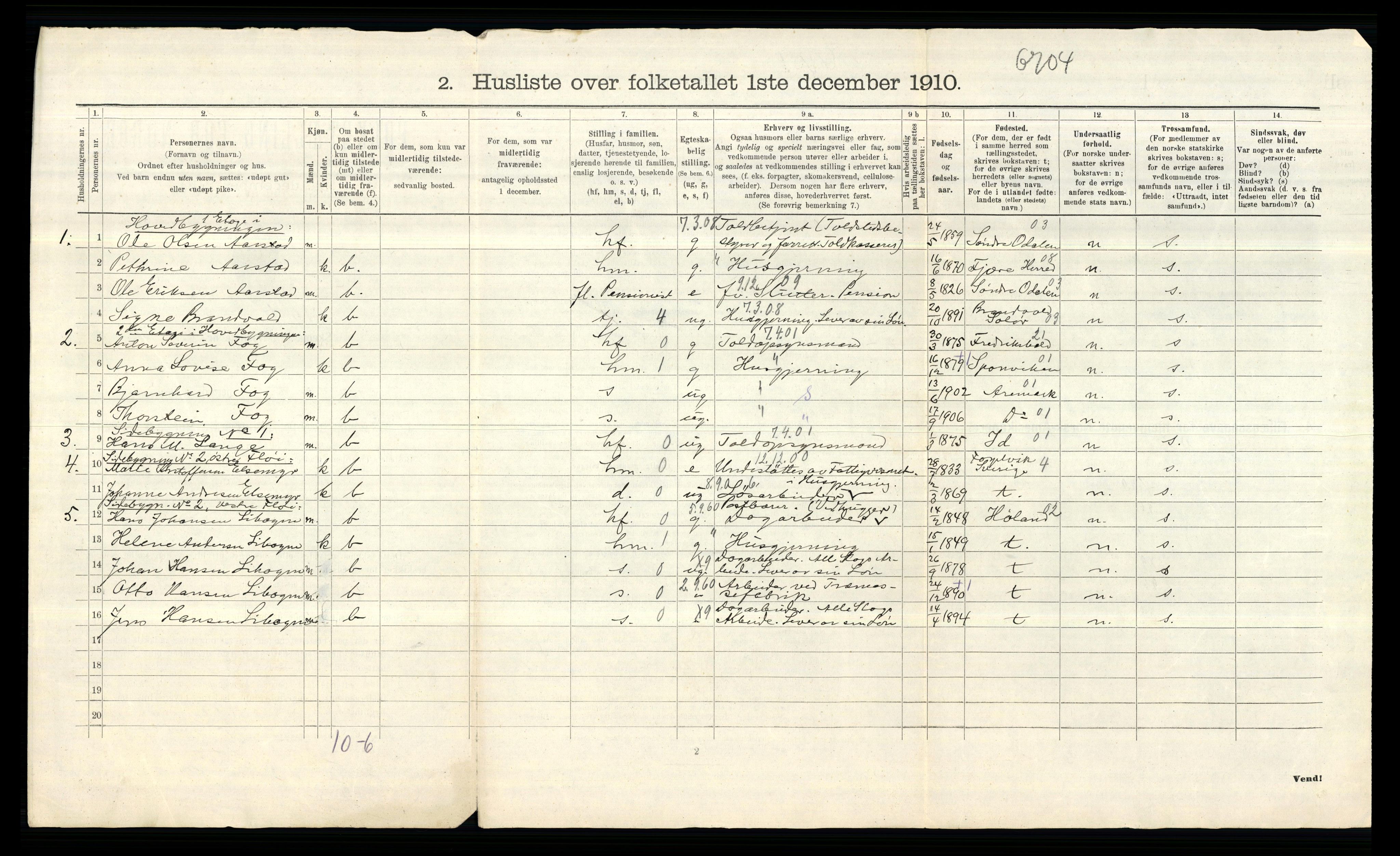 RA, 1910 census for Øymark, 1910, p. 31