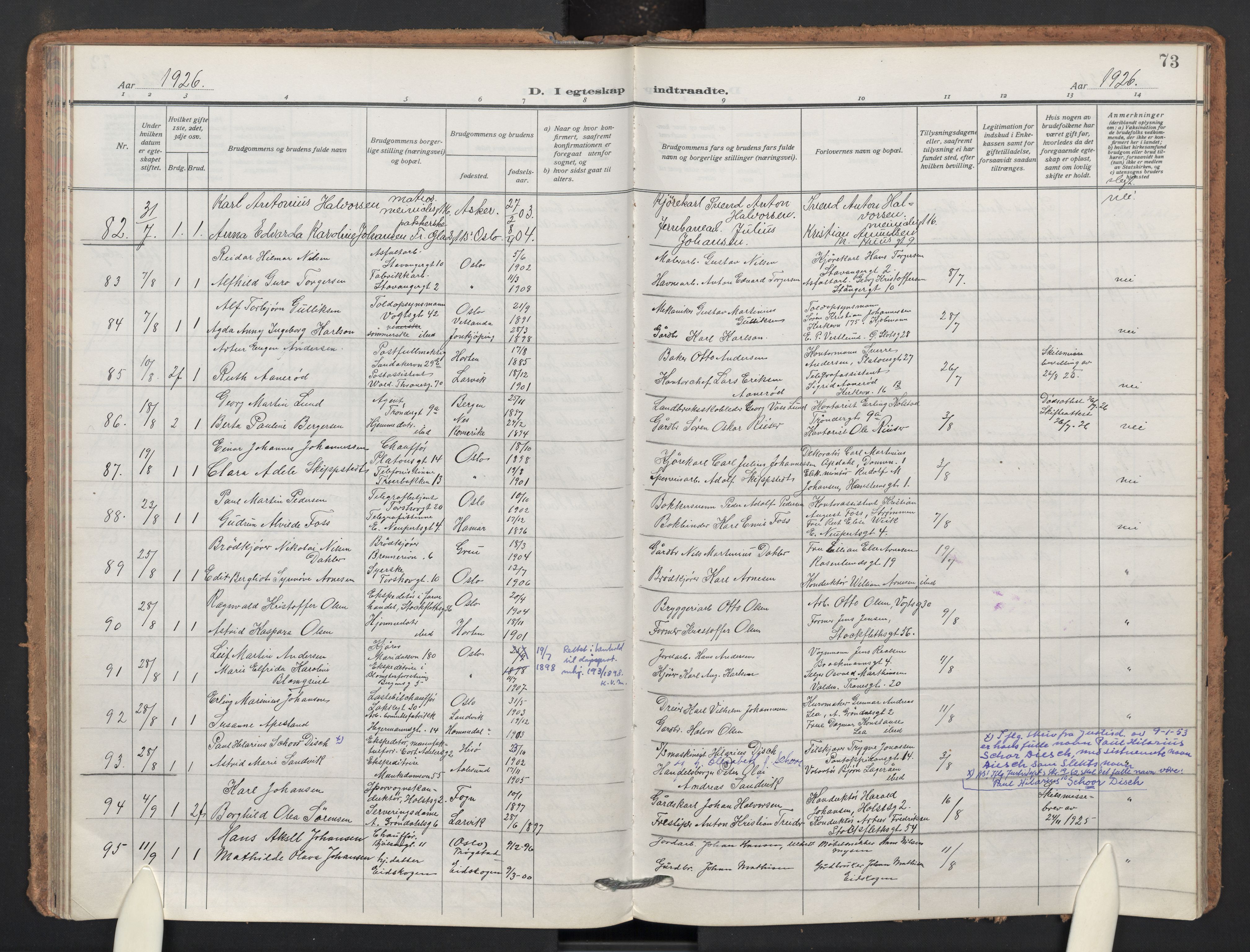Sagene prestekontor Kirkebøker, AV/SAO-A-10796/F/L0013: Parish register (official) no. 13, 1920-1929, p. 73