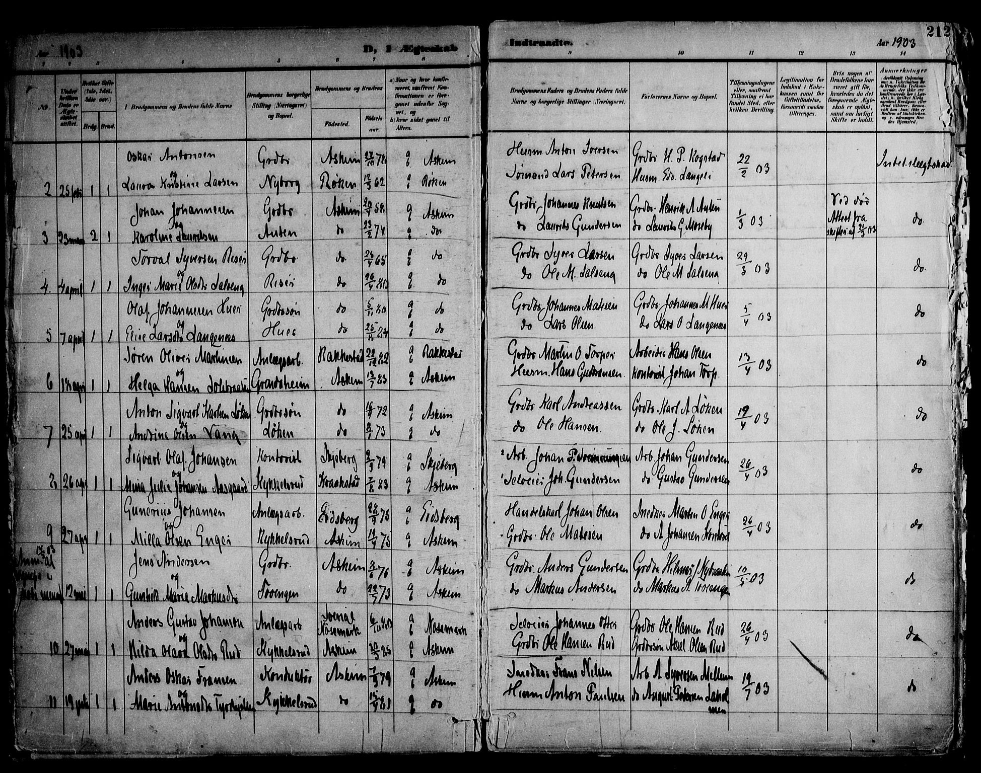 Askim prestekontor Kirkebøker, AV/SAO-A-10900/F/Fa/L0008: Parish register (official) no. 8, 1898-1912, p. 212