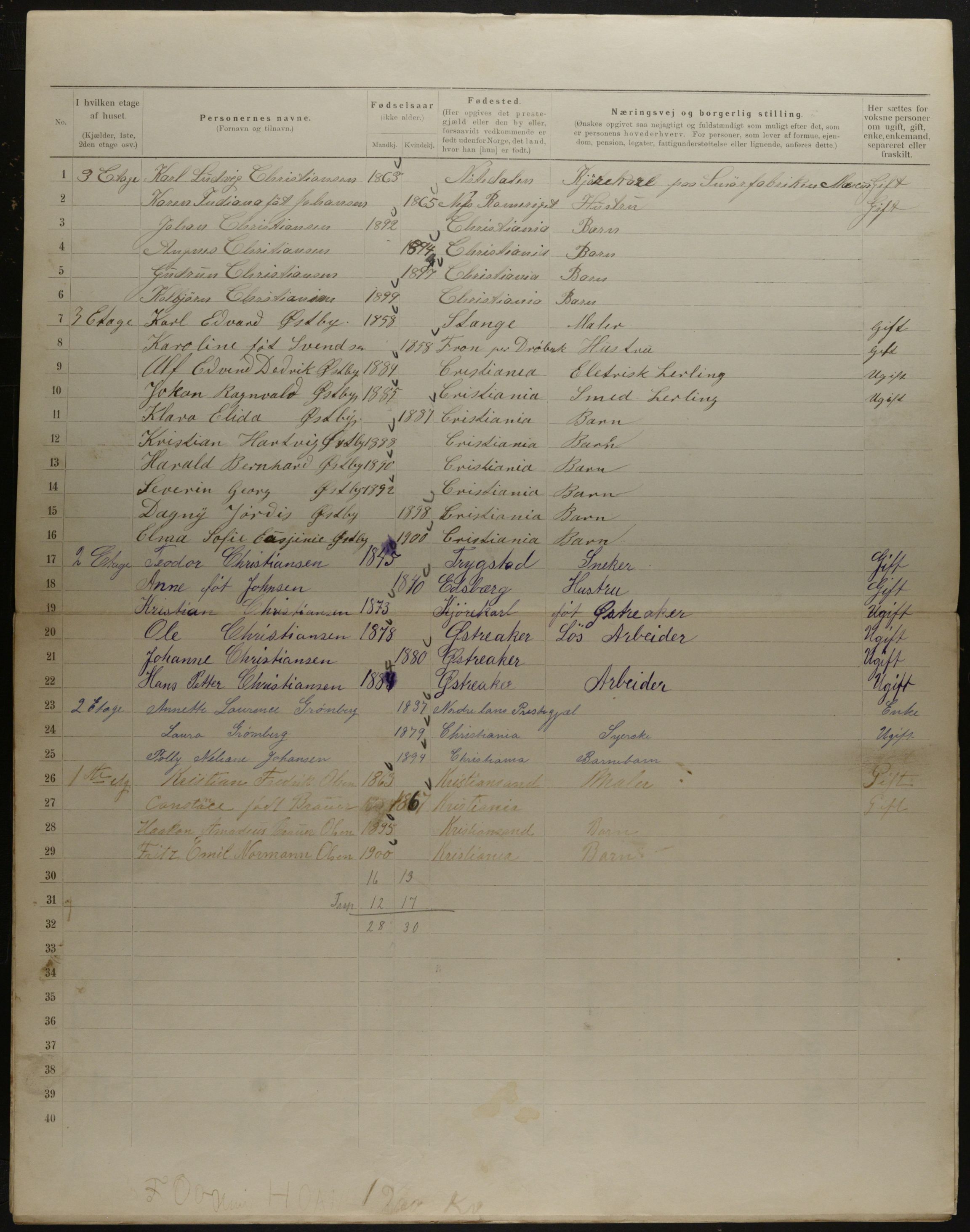 OBA, Municipal Census 1901 for Kristiania, 1901, p. 17749