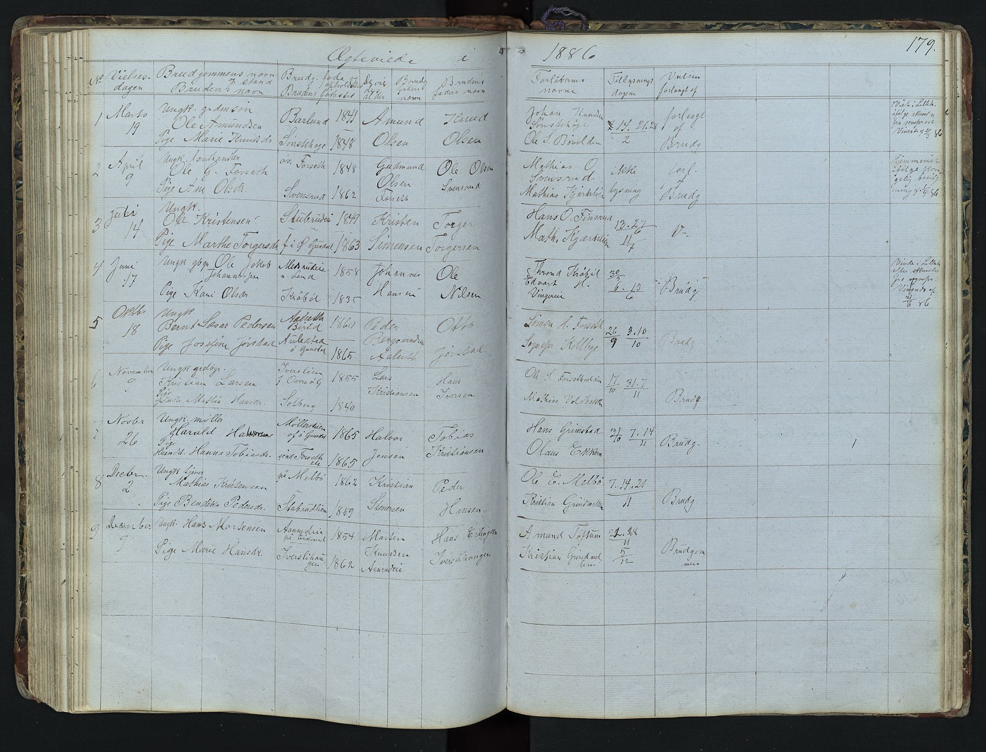 Vestre Gausdal prestekontor, AV/SAH-PREST-094/H/Ha/Hab/L0001: Parish register (copy) no. 1, 1867-1895, p. 179