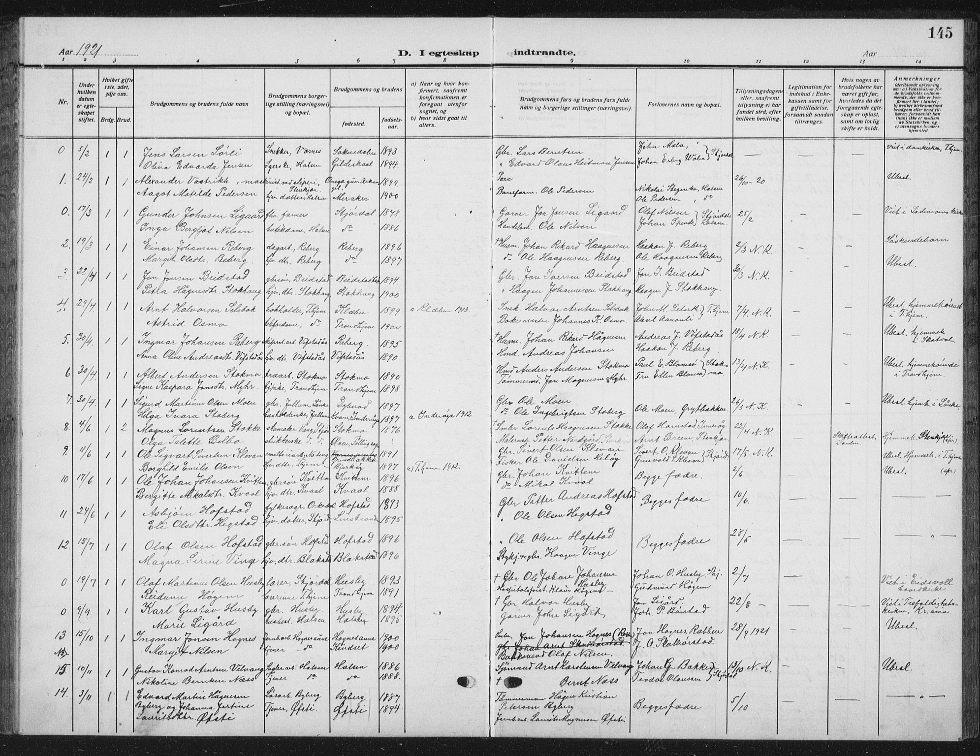 Ministerialprotokoller, klokkerbøker og fødselsregistre - Nord-Trøndelag, SAT/A-1458/709/L0088: Parish register (copy) no. 709C02, 1914-1934, p. 145