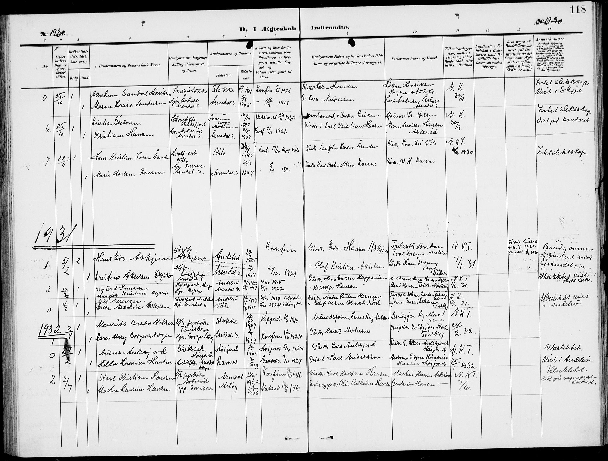 Stokke kirkebøker, AV/SAKO-A-320/G/Gc/L0001: Parish register (copy) no. III 1, 1904-1935, p. 118