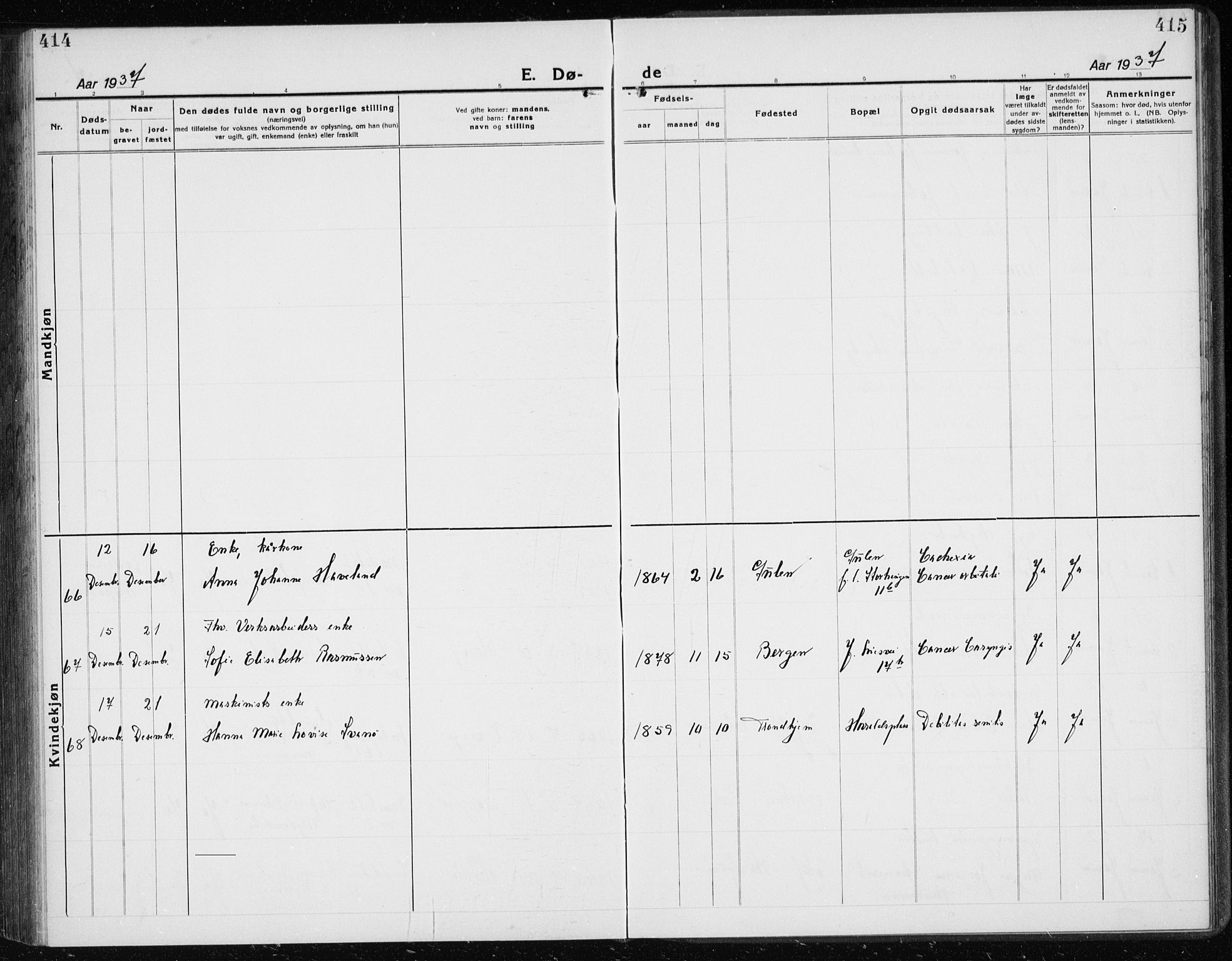 Årstad Sokneprestembete, AV/SAB-A-79301/H/Hab/L0025: Parish register (copy) no. D 2, 1922-1940, p. 414-415