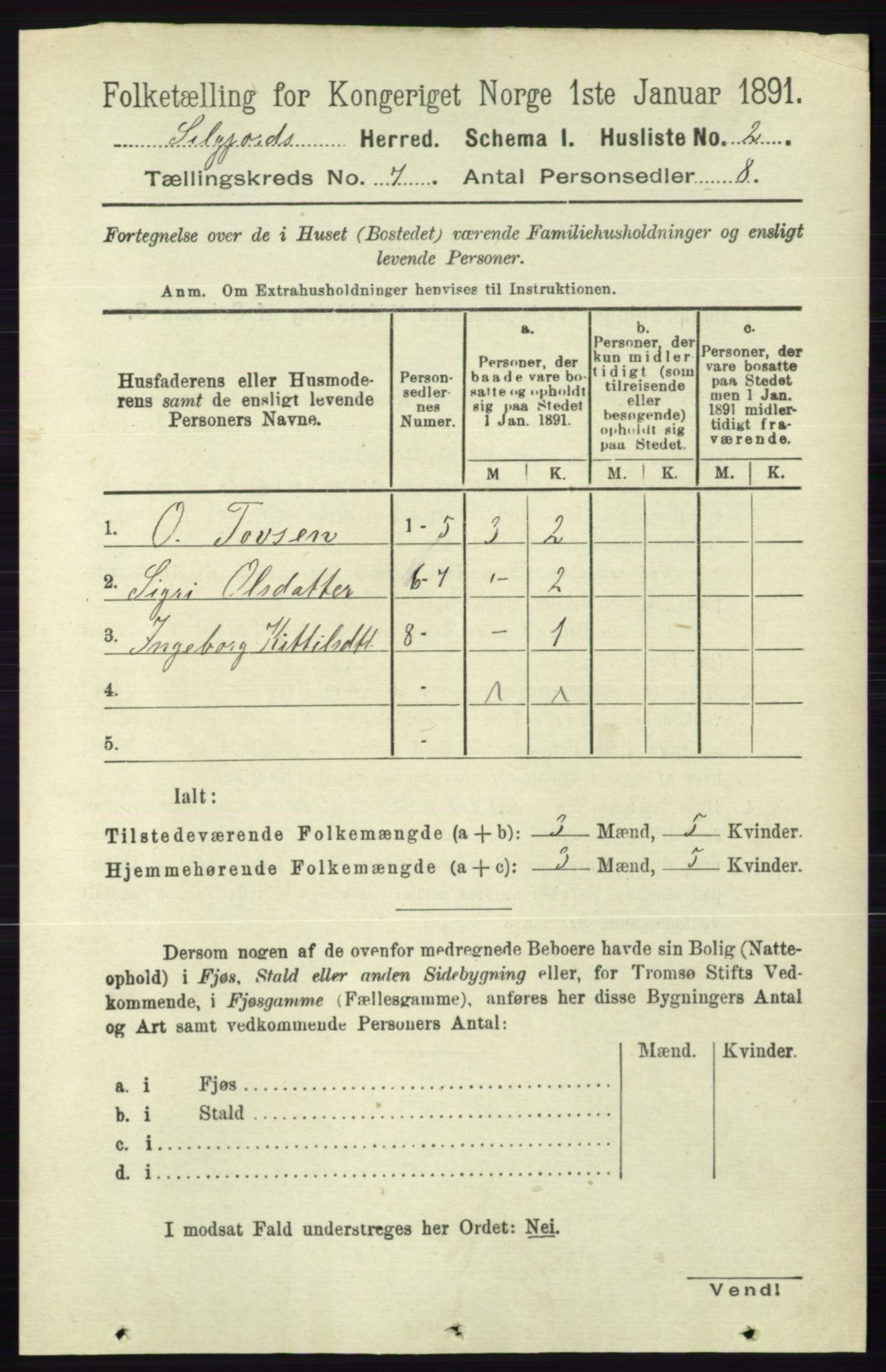 RA, 1891 census for 0828 Seljord, 1891, p. 2565