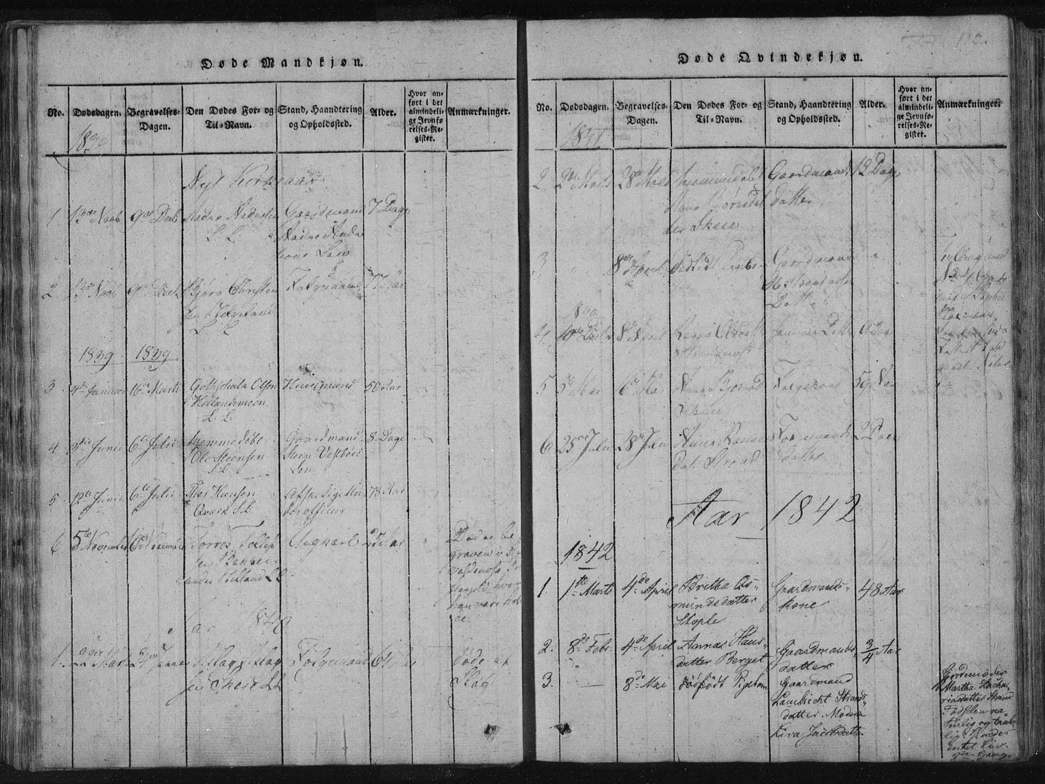 Vikedal sokneprestkontor, SAST/A-101840/01/IV: Parish register (official) no. A 4, 1816-1850, p. 110