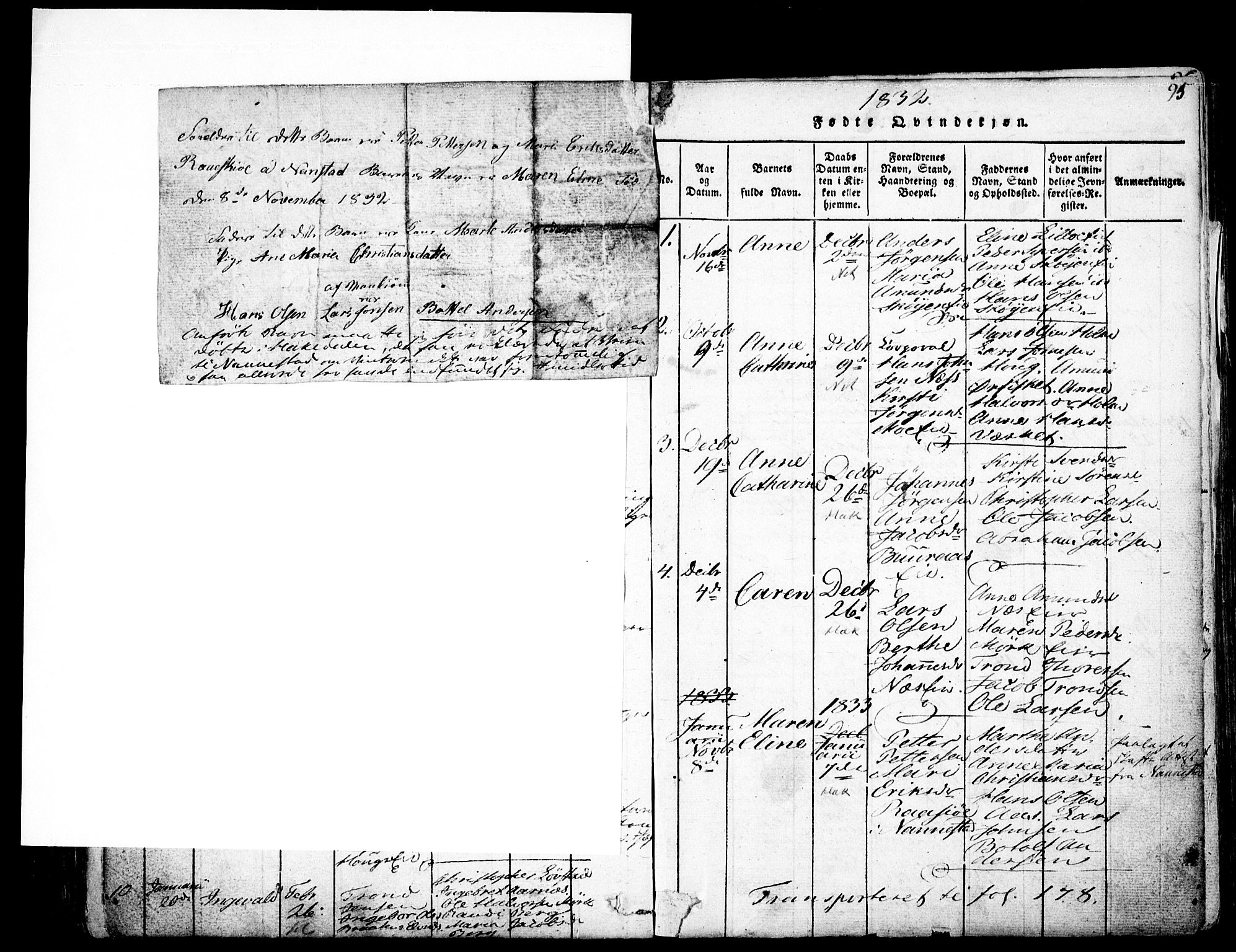 Nittedal prestekontor Kirkebøker, AV/SAO-A-10365a/F/Fa/L0003: Parish register (official) no. I 3, 1814-1836, p. 95