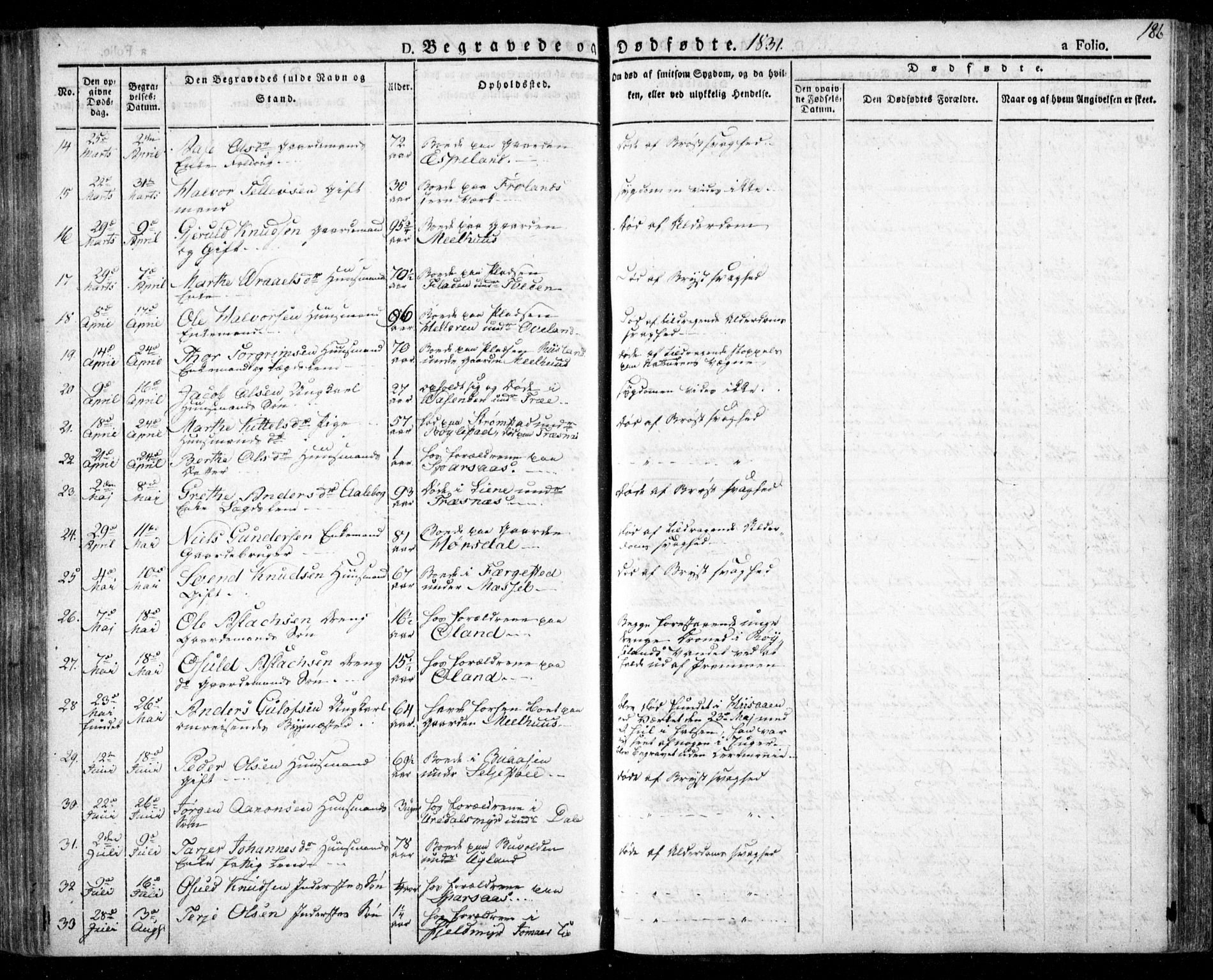 Froland sokneprestkontor, AV/SAK-1111-0013/F/Fa/L0001: Parish register (official) no. A 1, 1827-1844, p. 186