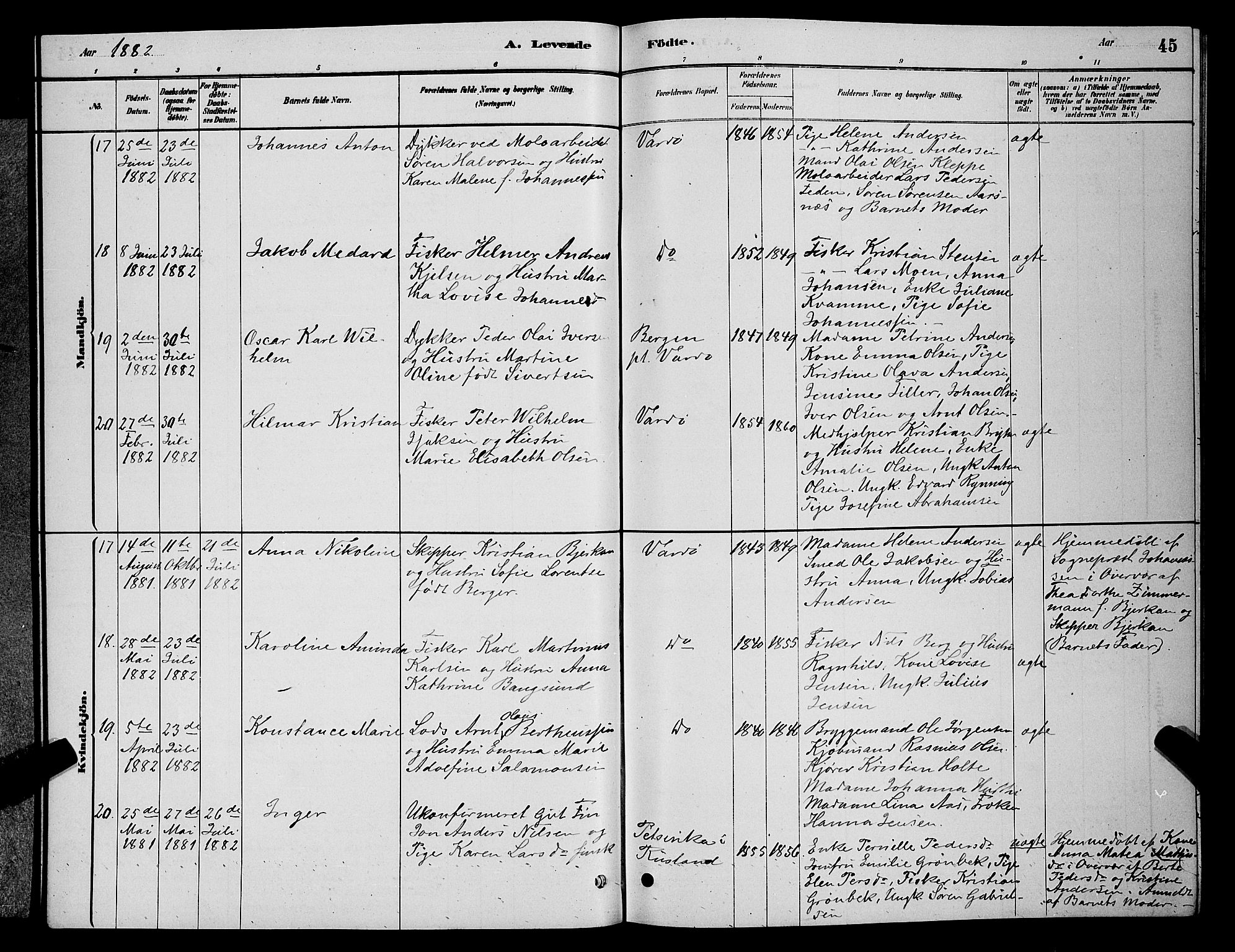 Vardø sokneprestkontor, AV/SATØ-S-1332/H/Hb/L0004klokker: Parish register (copy) no. 4, 1879-1887, p. 45