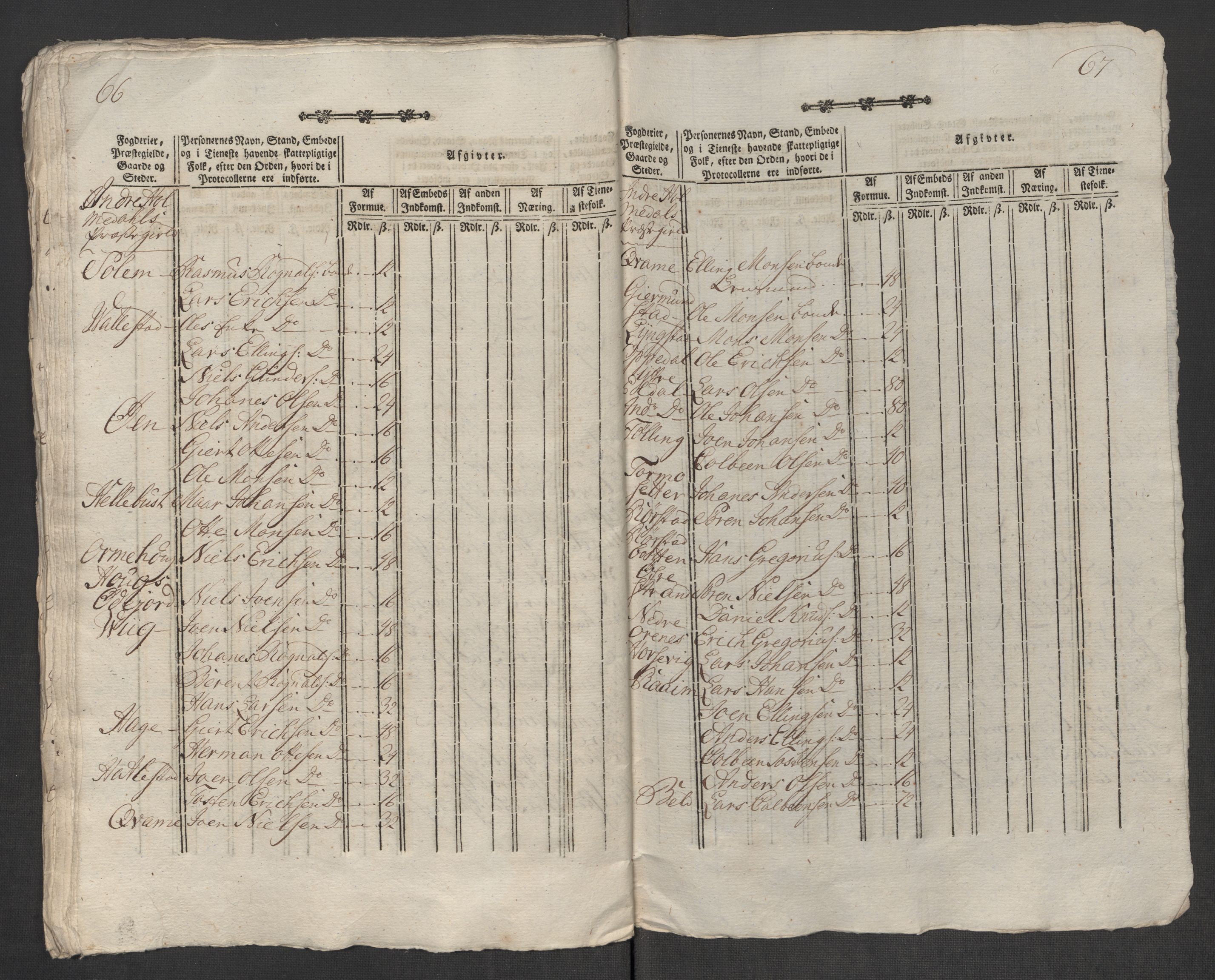 Rentekammeret inntil 1814, Reviderte regnskaper, Mindre regnskaper, AV/RA-EA-4068/Rf/Rfe/L0048: Sunnfjord og Nordfjord fogderier, 1789, p. 99