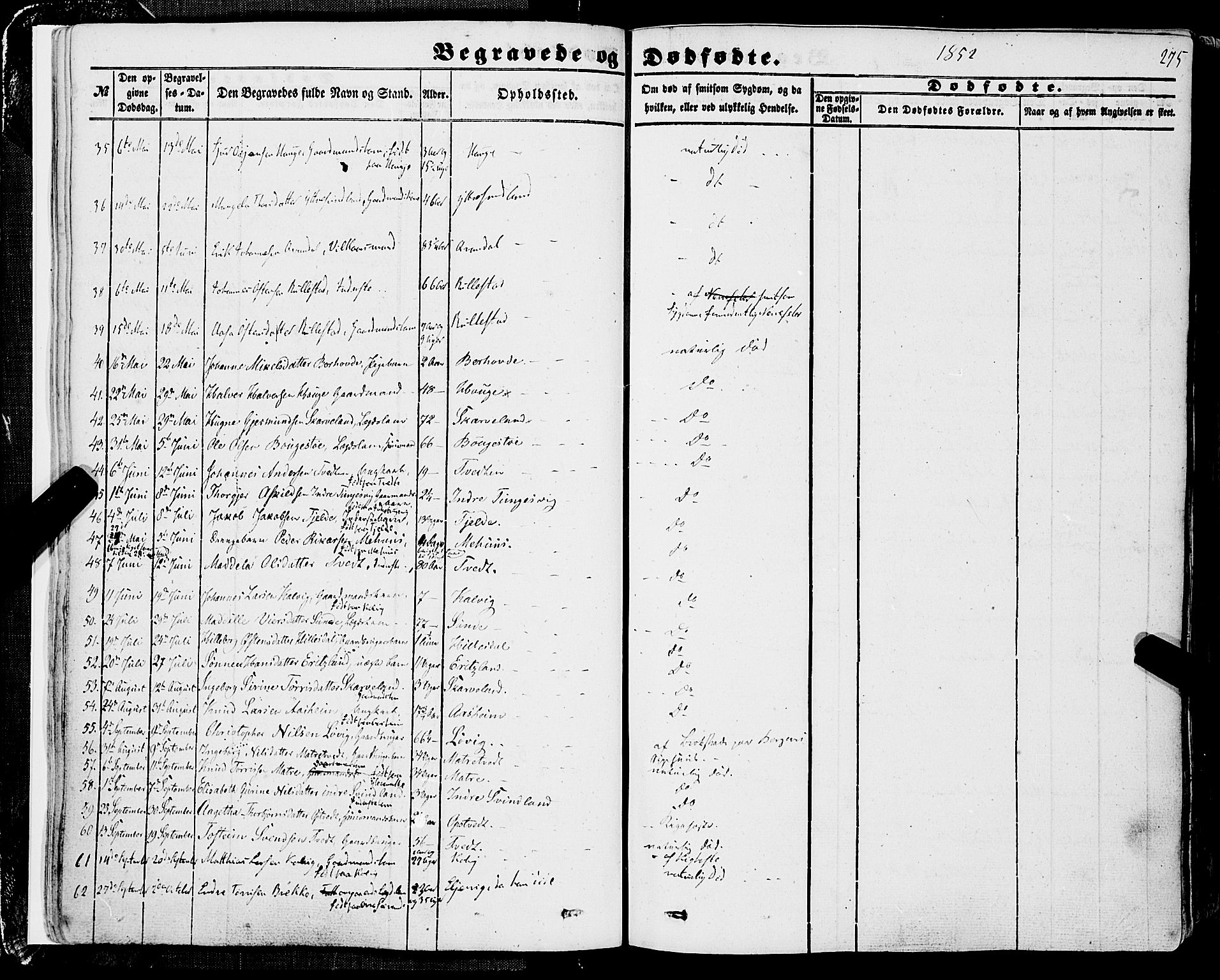 Skånevik sokneprestembete, AV/SAB-A-77801/H/Haa: Parish register (official) no. A 5II, 1848-1869, p. 275