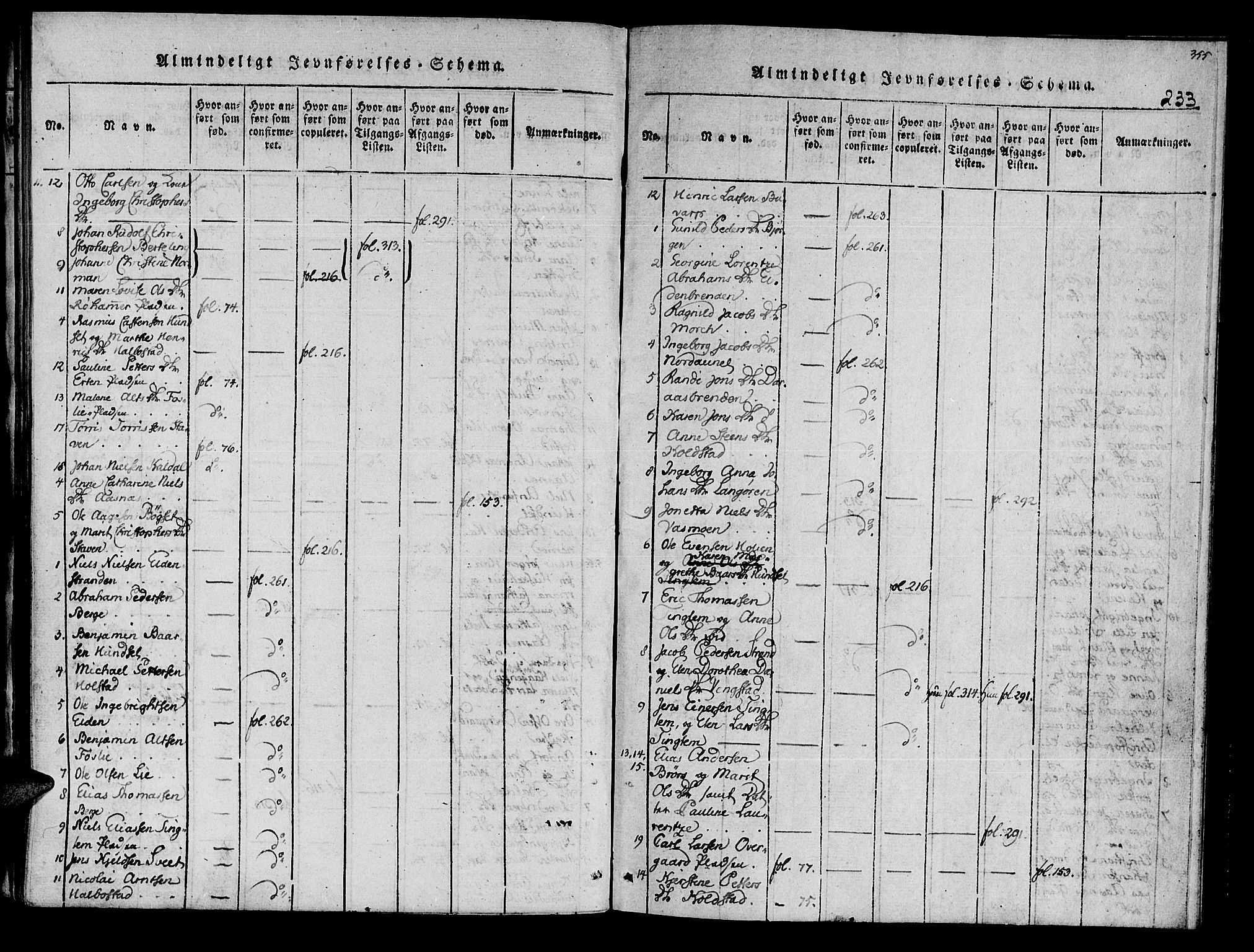 Ministerialprotokoller, klokkerbøker og fødselsregistre - Nord-Trøndelag, AV/SAT-A-1458/741/L0387: Parish register (official) no. 741A03 /3, 1817-1822, p. 233