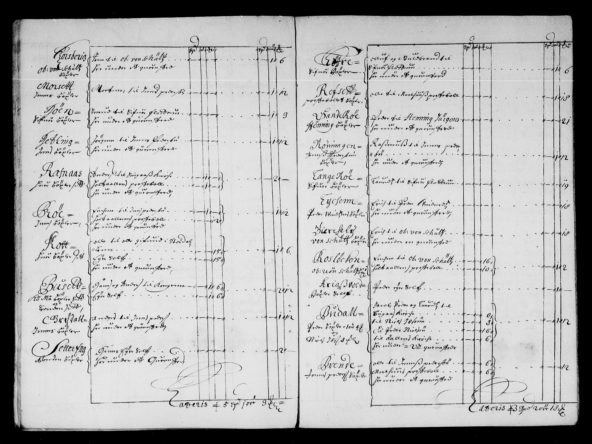 Rentekammeret inntil 1814, Reviderte regnskaper, Stiftamtstueregnskaper, Trondheim stiftamt og Nordland amt, AV/RA-EA-6044/R/Re/L0046: Trondheim stiftamt og Nordland amt, 1677