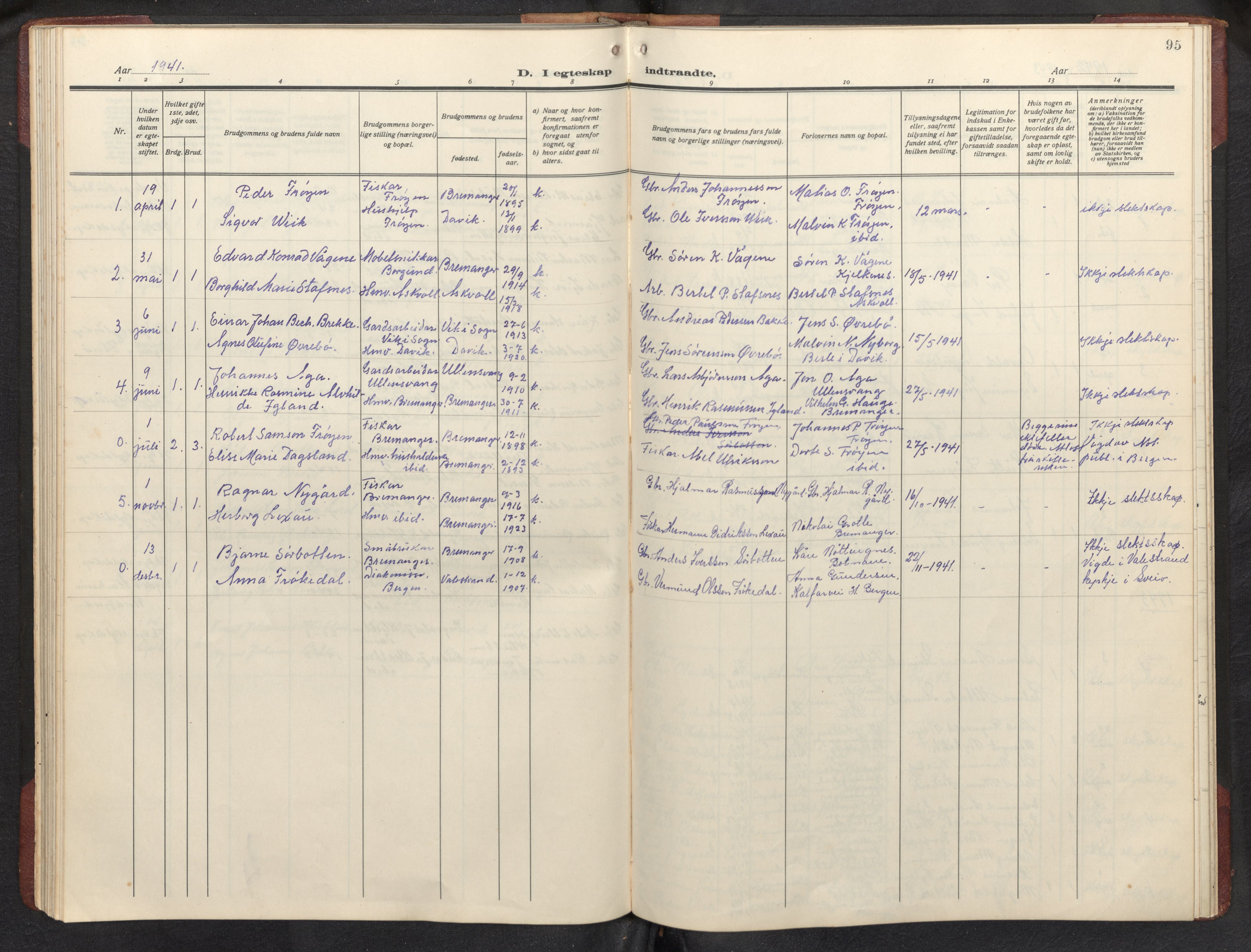 Bremanger sokneprestembete, AV/SAB-A-82201/H/Hab/Habb/L0002: Parish register (copy) no. B 2, 1926-1945, p. 94b-95a