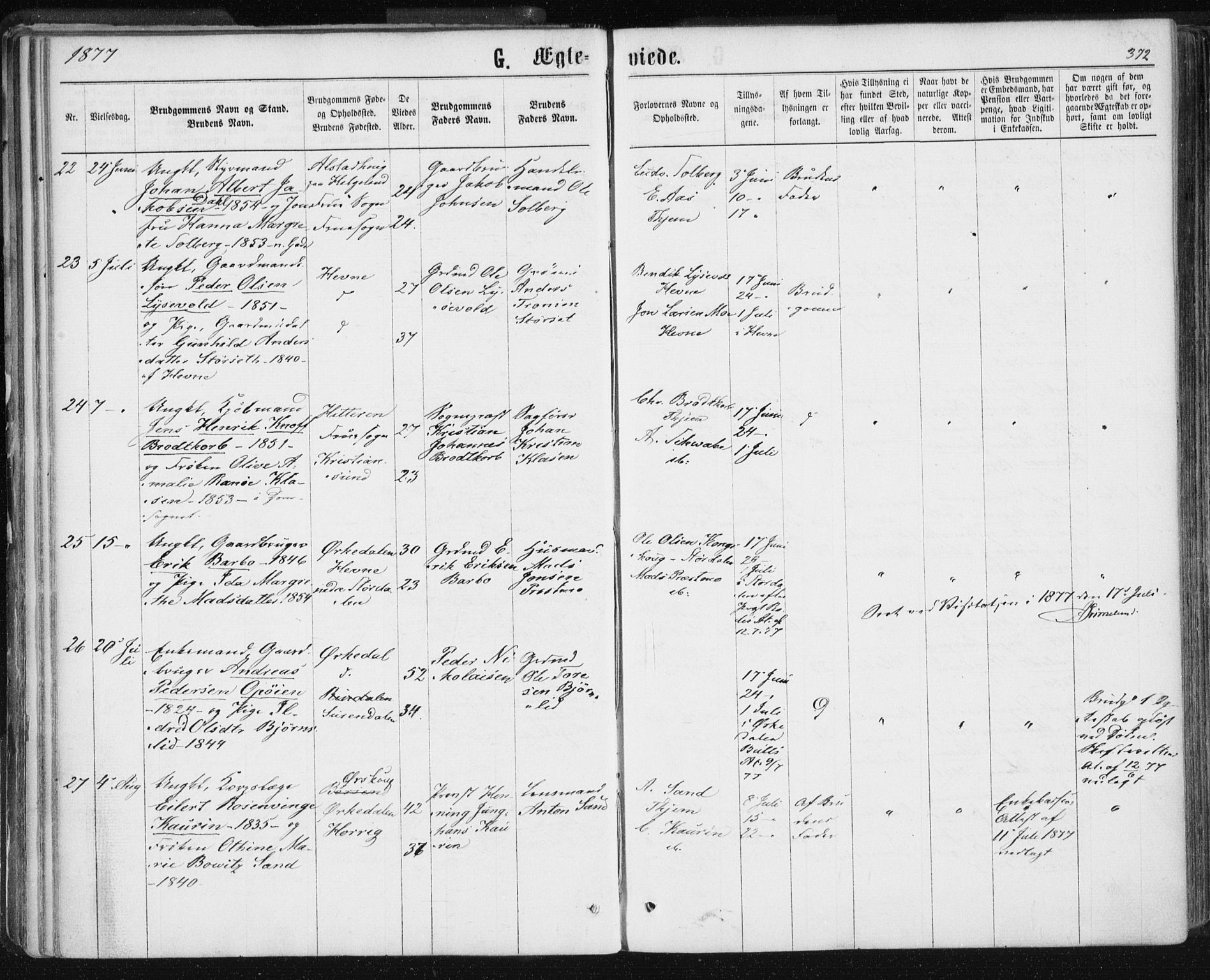 Ministerialprotokoller, klokkerbøker og fødselsregistre - Sør-Trøndelag, AV/SAT-A-1456/601/L0055: Parish register (official) no. 601A23, 1866-1877, p. 372