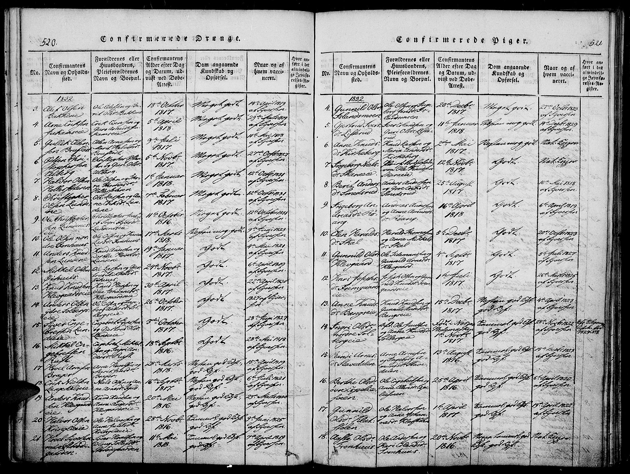 Sør-Aurdal prestekontor, AV/SAH-PREST-128/H/Ha/Haa/L0003: Parish register (official) no. 3, 1825-1840, p. 520-521