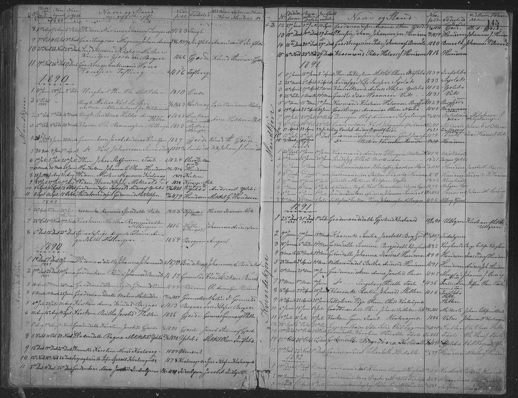 Alversund Sokneprestembete, SAB/A-73901/H/Ha/Hab: Parish register (copy) no. B 3, 1881-1896, p. 145
