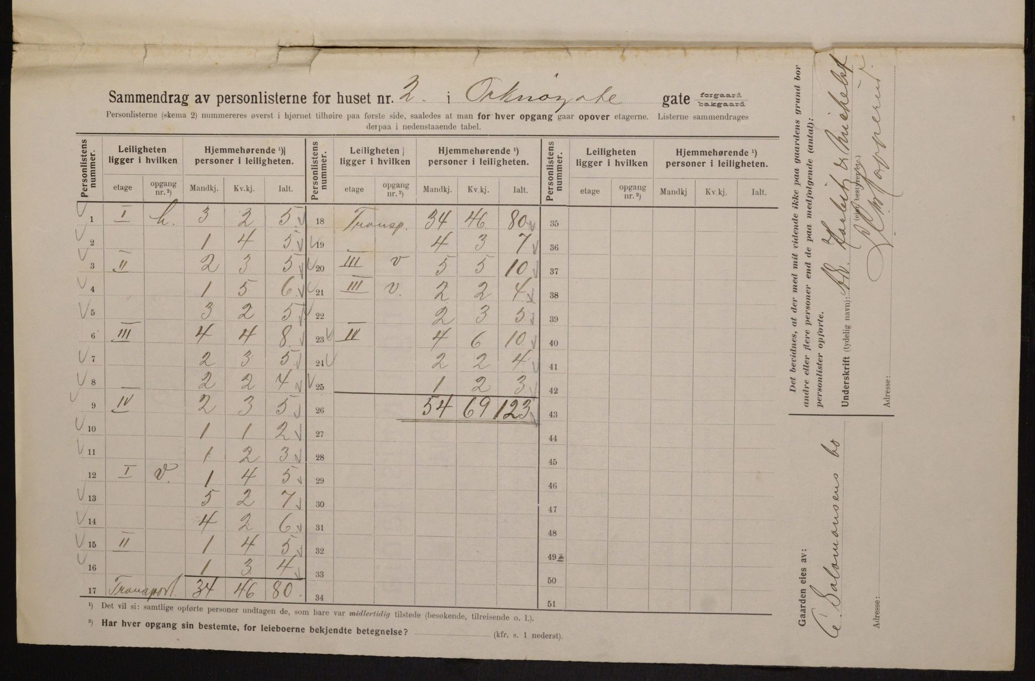 OBA, Municipal Census 1913 for Kristiania, 1913, p. 76026