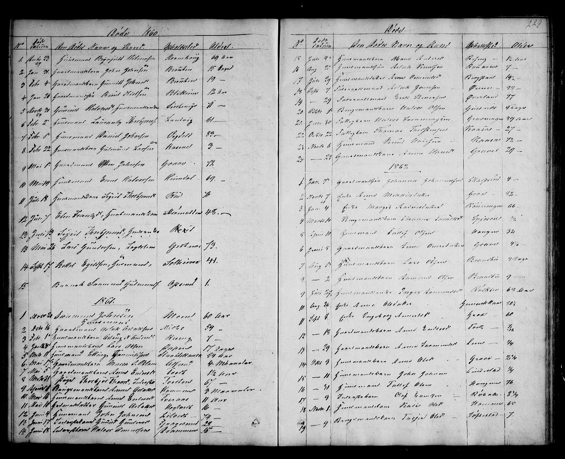 Kviteseid kirkebøker, SAKO/A-276/G/Ga/L0001: Parish register (copy) no. I 1, 1850-1893, p. 229