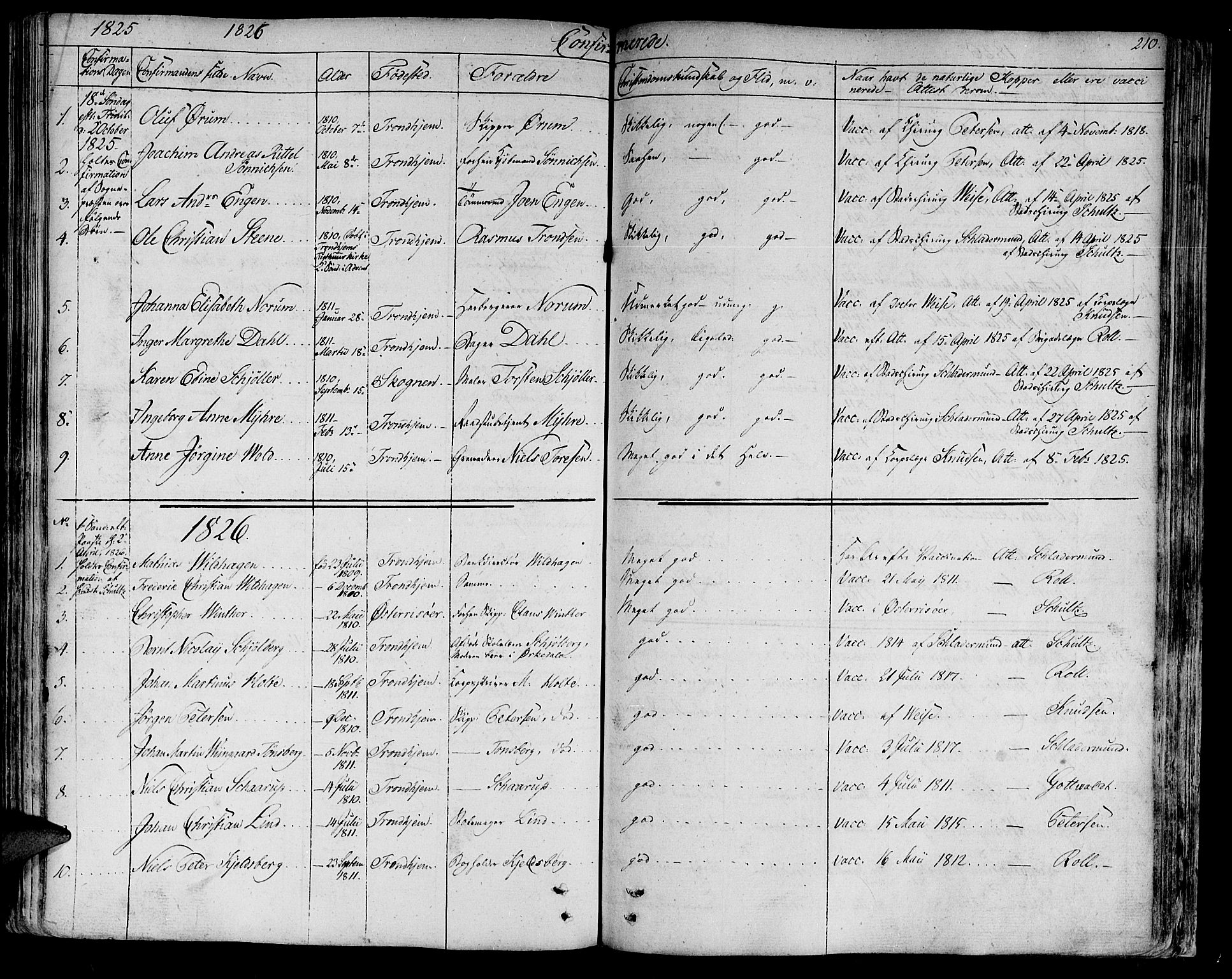 Ministerialprotokoller, klokkerbøker og fødselsregistre - Sør-Trøndelag, SAT/A-1456/602/L0108: Parish register (official) no. 602A06, 1821-1839, p. 210