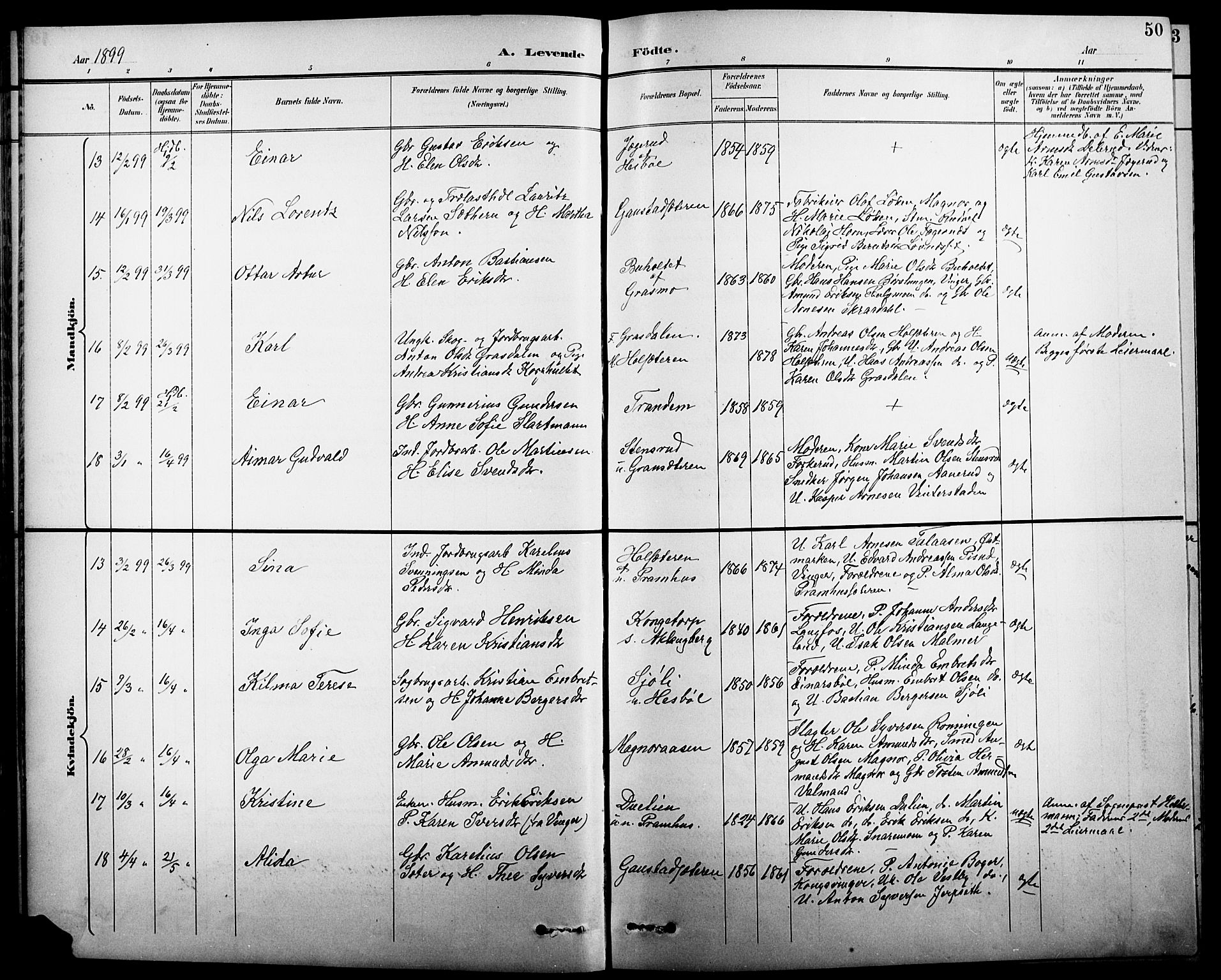 Eidskog prestekontor, AV/SAH-PREST-026/H/Ha/Hab/L0001: Parish register (copy) no. 1, 1895-1917, p. 50