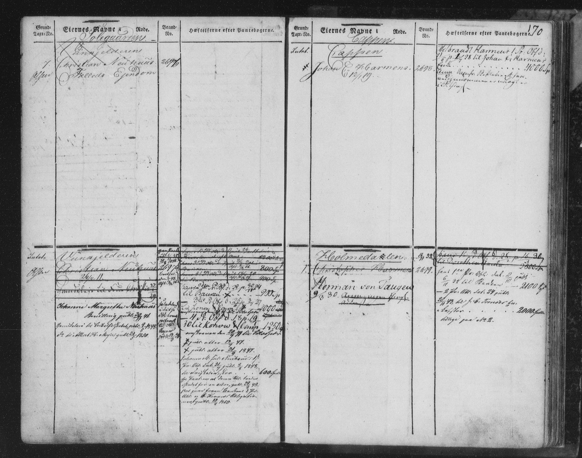 Byfogd og Byskriver i Bergen, SAB/A-3401/03/03AdB/L0003: Mortgage register no. A.d.B.3, 1820-1850, p. 170