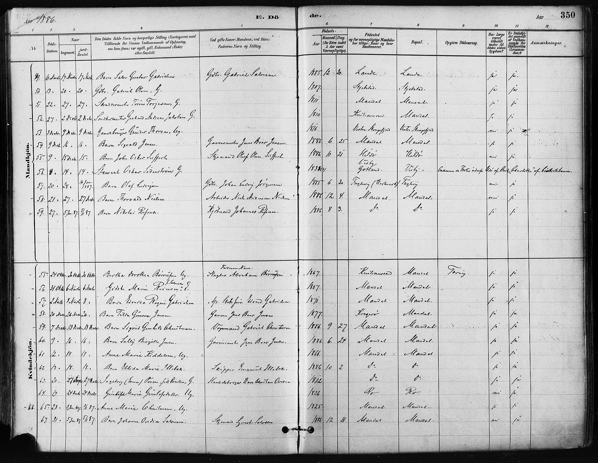 Mandal sokneprestkontor, AV/SAK-1111-0030/F/Fa/Faa/L0016: Parish register (official) no. A 16, 1880-1890, p. 350