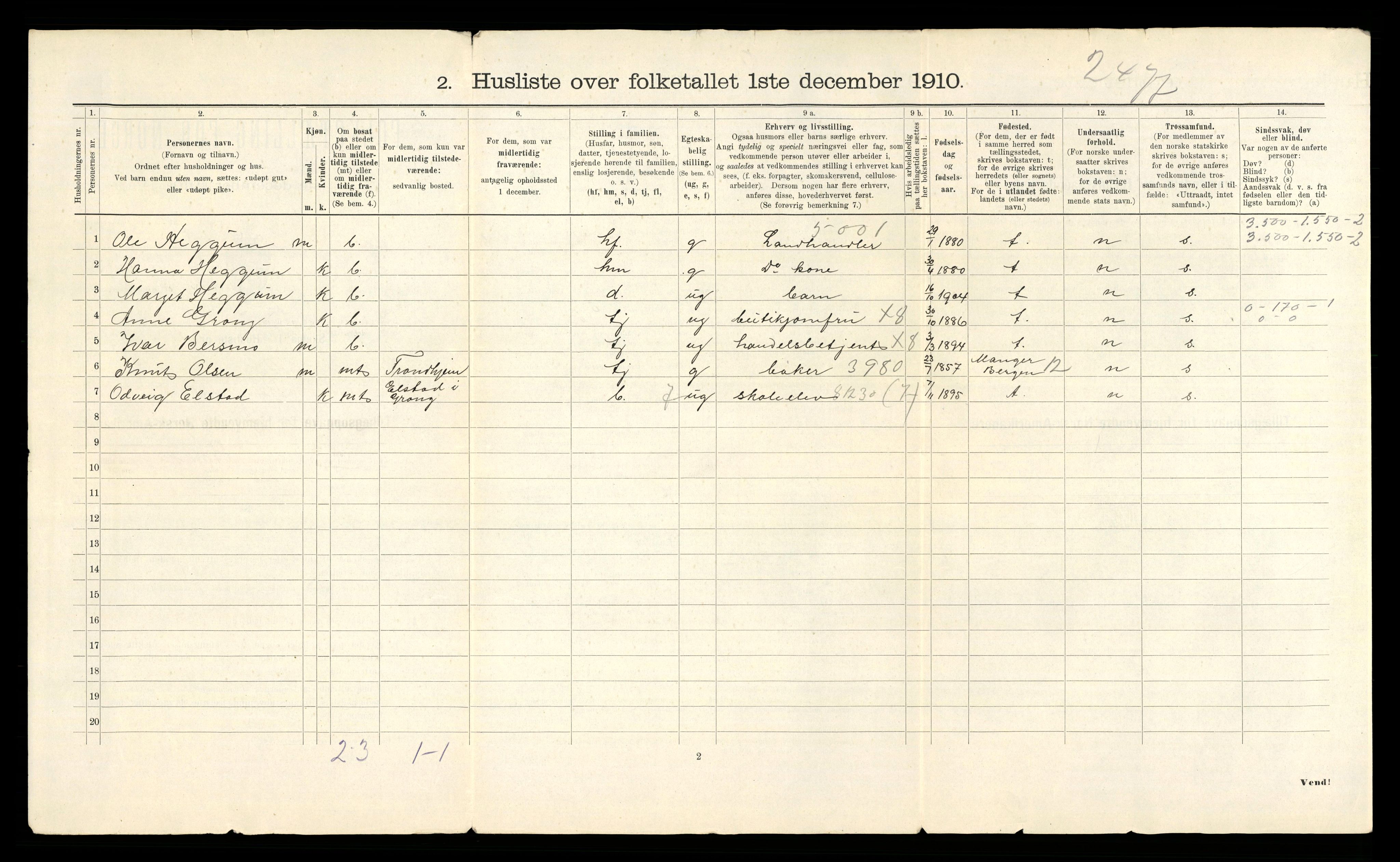 RA, 1910 census for Grong, 1910, p. 33