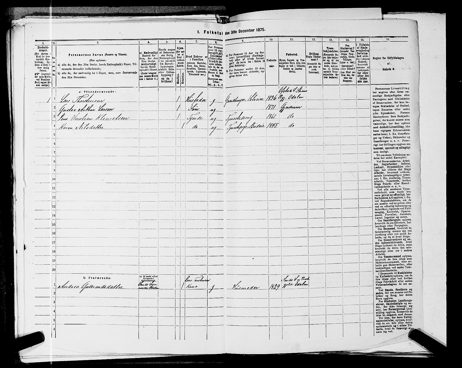 RA, 1875 census for 0234P Gjerdrum, 1875, p. 155