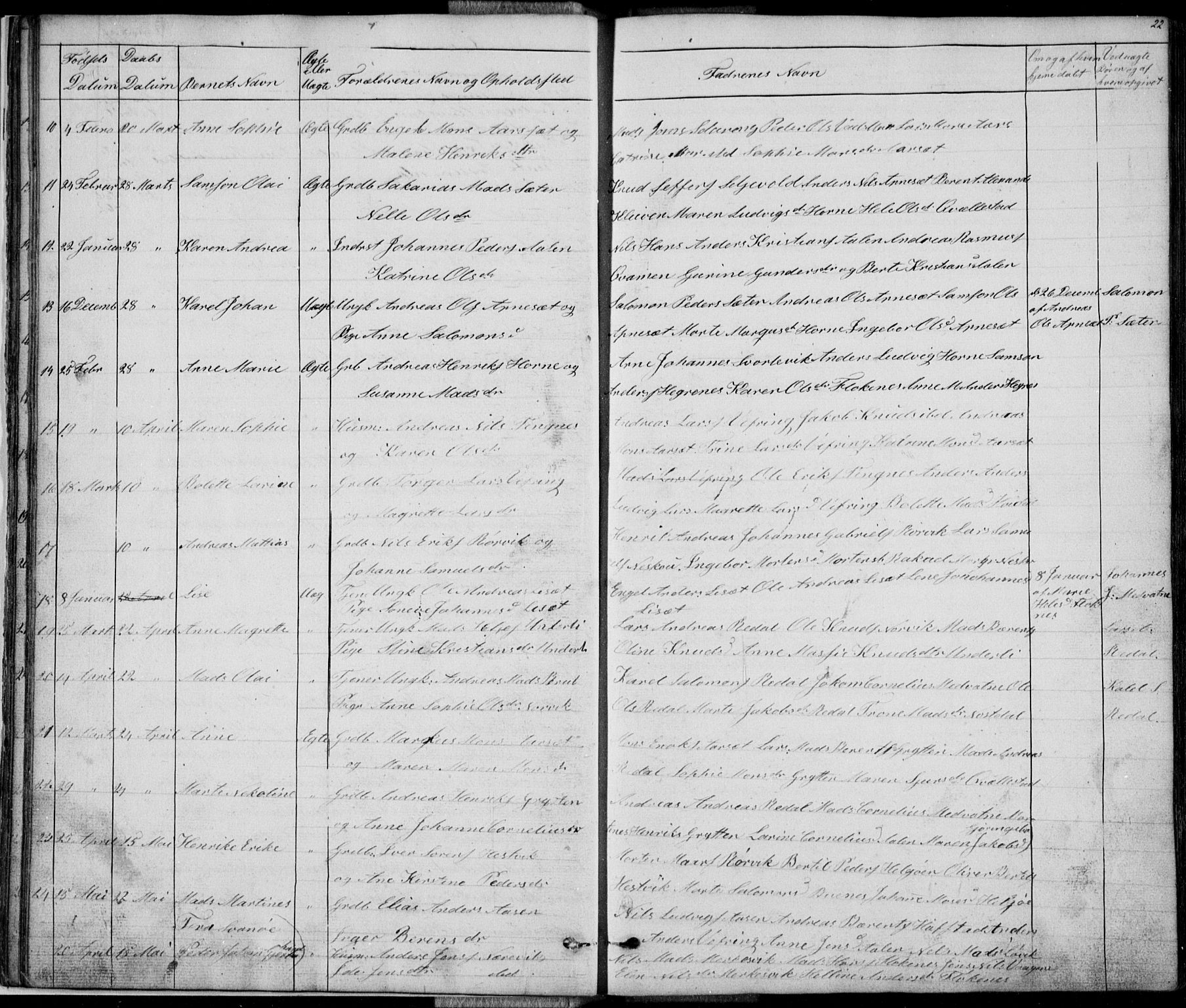 Førde sokneprestembete, AV/SAB-A-79901/H/Hab: Parish register (copy) no. E 0, 1853-1880, p. 22