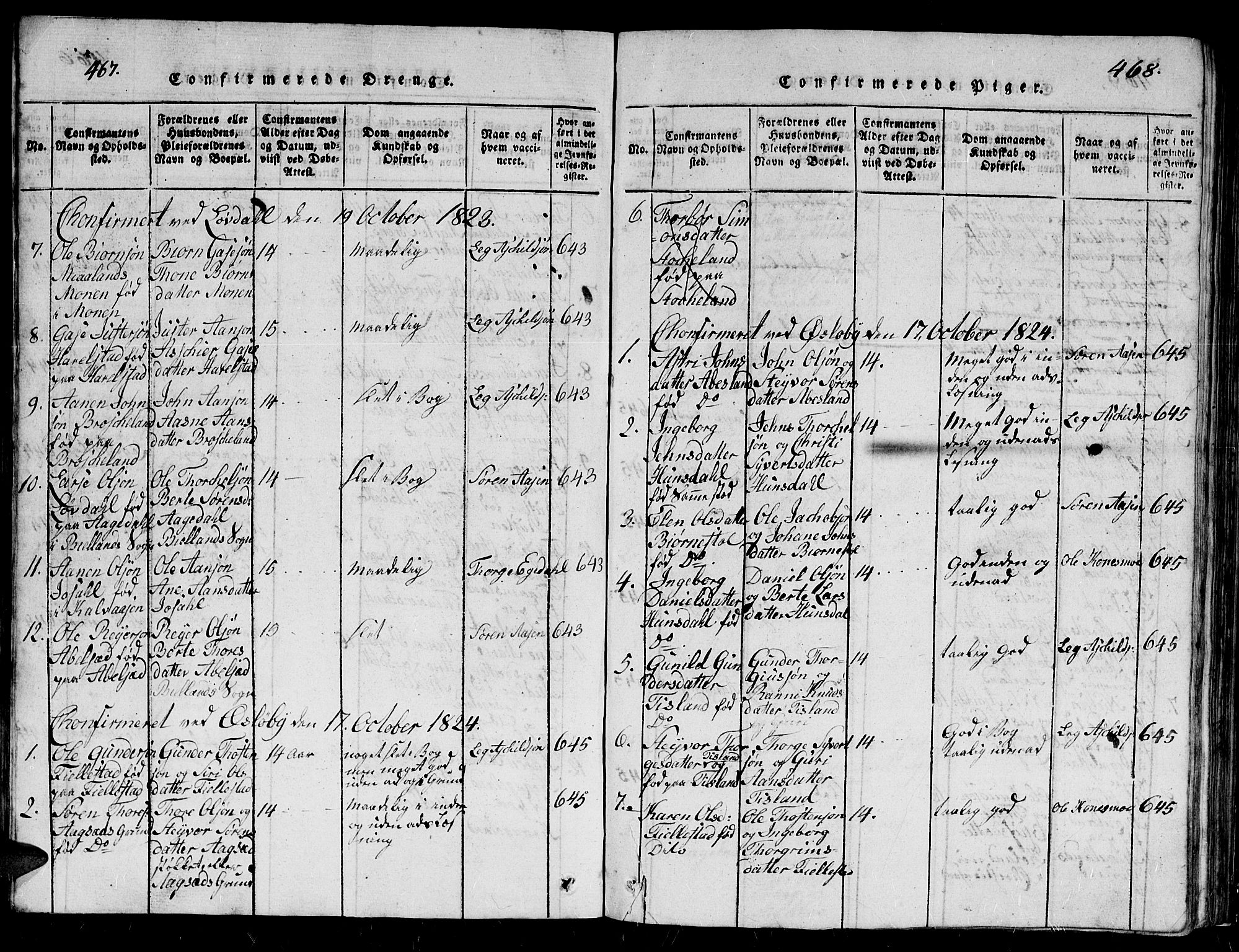 Holum sokneprestkontor, SAK/1111-0022/F/Fb/Fbb/L0001: Parish register (copy) no. B 1, 1820-1847, p. 467-468