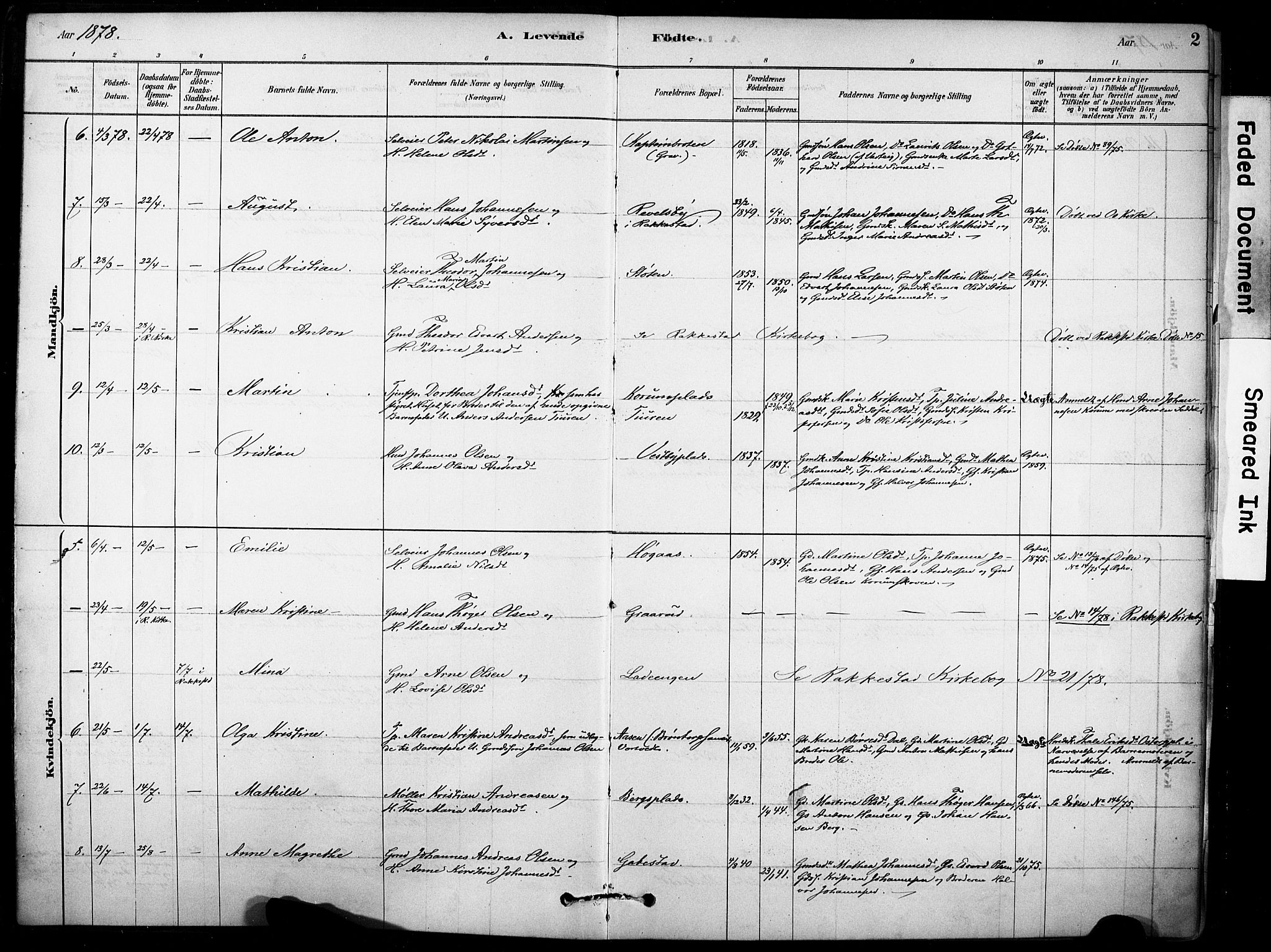 Rakkestad prestekontor Kirkebøker, AV/SAO-A-2008/F/Fc/L0001: Parish register (official) no. III 1, 1878-1905, p. 2