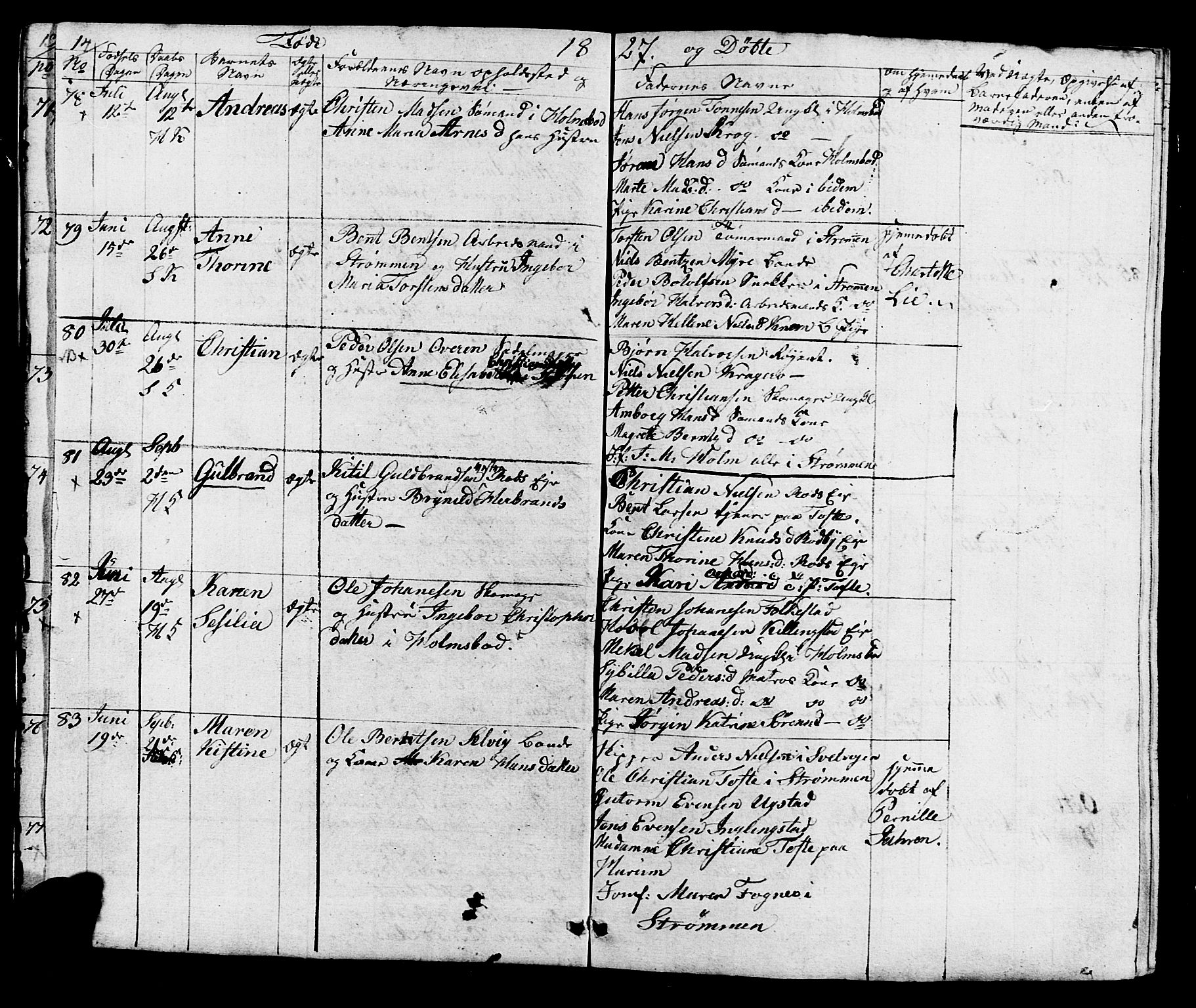 Hurum kirkebøker, AV/SAKO-A-229/G/Ga/L0002: Parish register (copy) no. I 2, 1827-1857, p. 14
