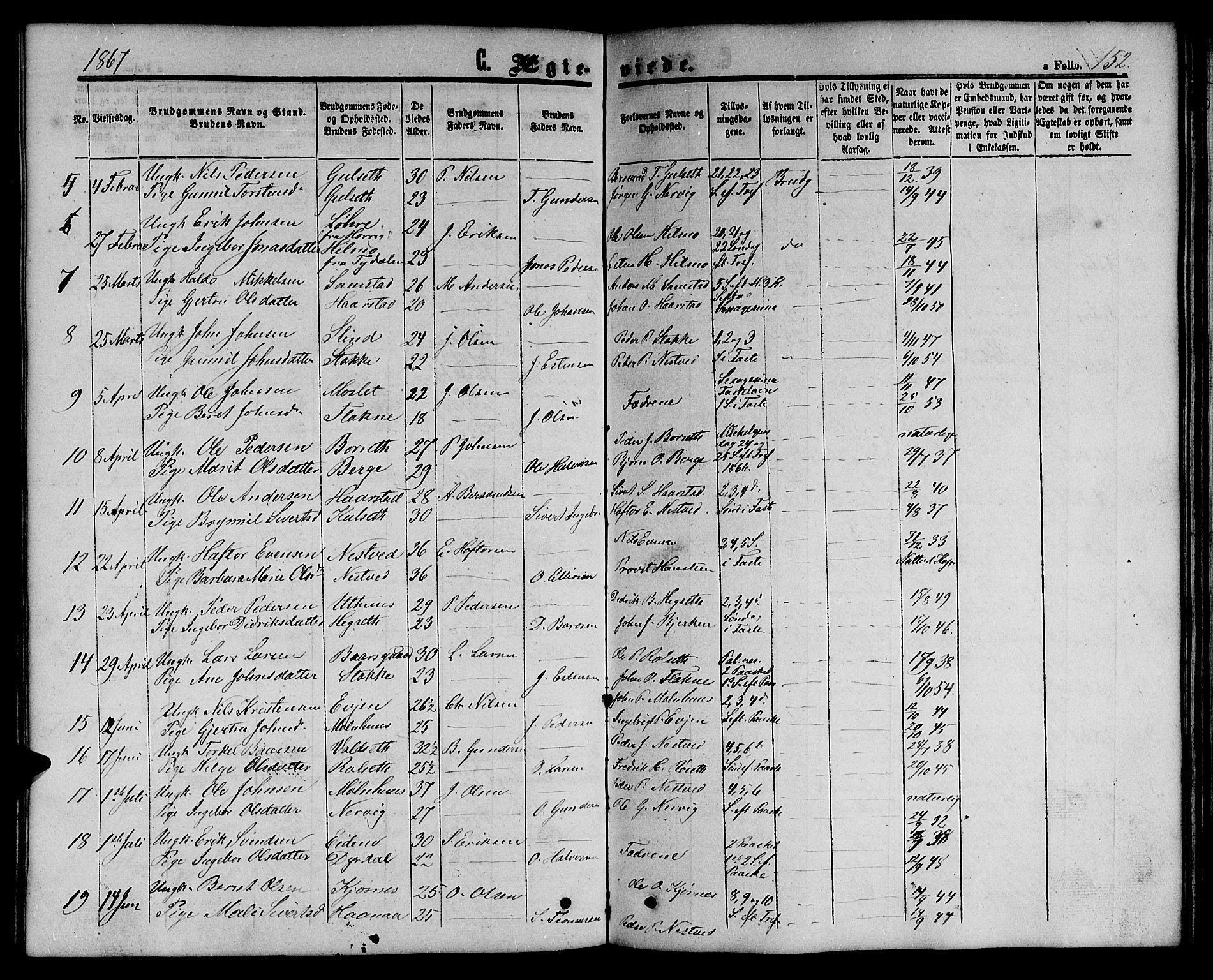 Ministerialprotokoller, klokkerbøker og fødselsregistre - Sør-Trøndelag, AV/SAT-A-1456/695/L1155: Parish register (copy) no. 695C06, 1859-1868, p. 152