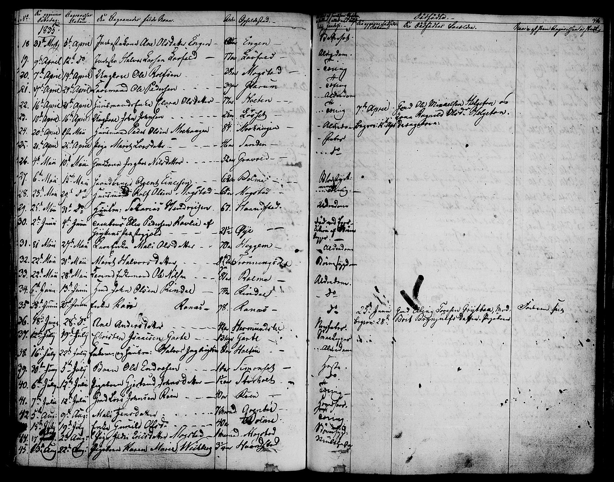 Ministerialprotokoller, klokkerbøker og fødselsregistre - Møre og Romsdal, AV/SAT-A-1454/595/L1042: Parish register (official) no. 595A04, 1829-1843, p. 386