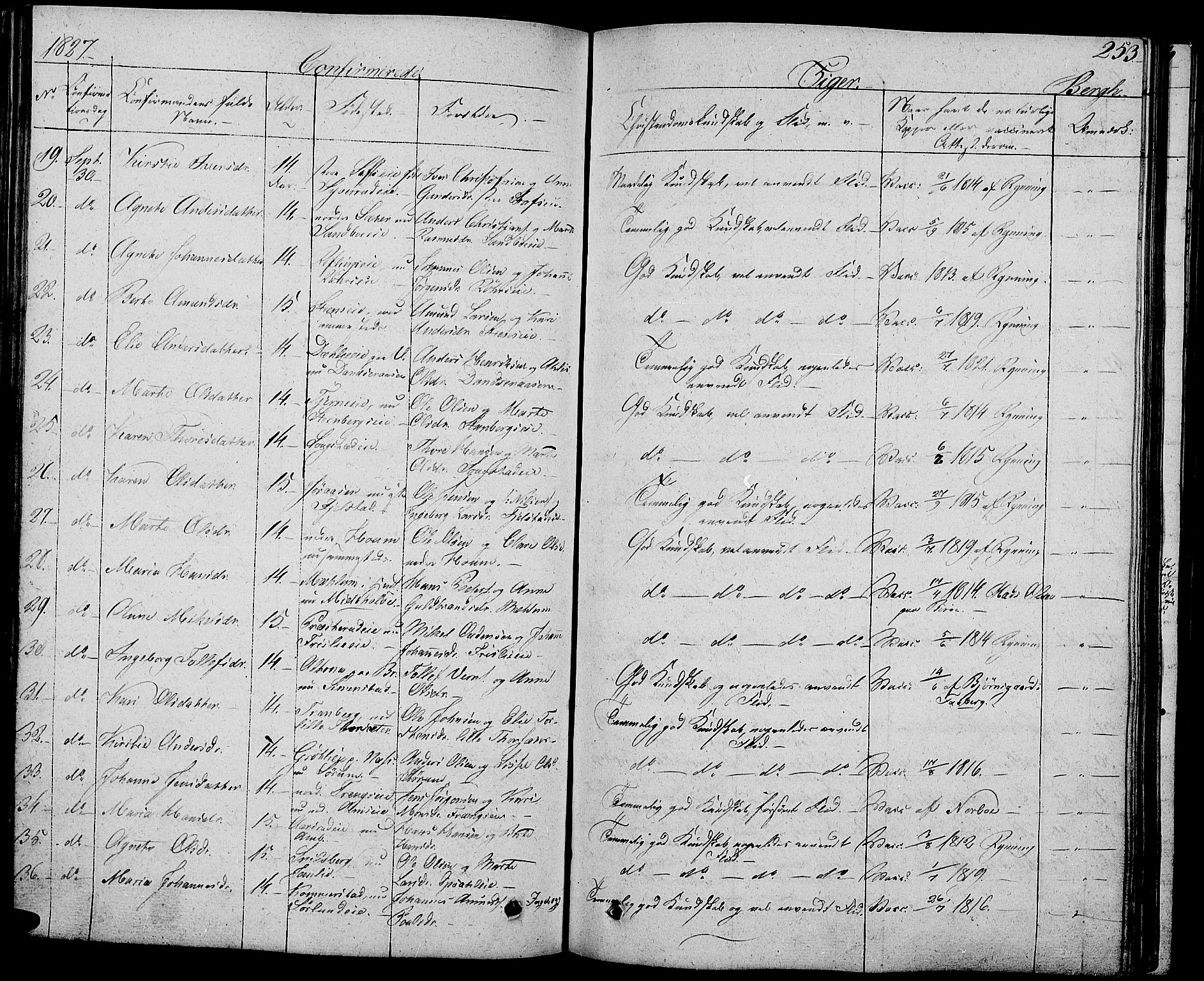 Ringsaker prestekontor, AV/SAH-PREST-014/L/La/L0004: Parish register (copy) no. 4, 1827-1838, p. 253