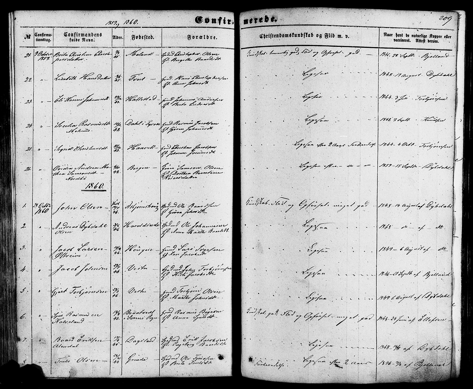 Skjold sokneprestkontor, AV/SAST-A-101847/H/Ha/Haa/L0008: Parish register (official) no. A 8, 1856-1882, p. 209